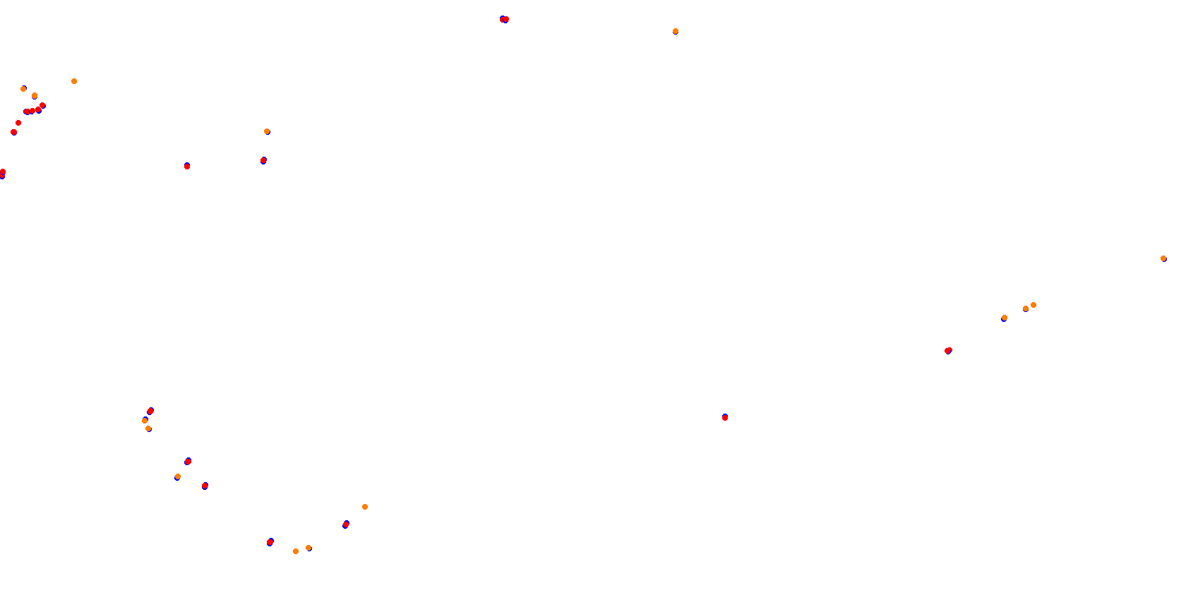 Red Bull Ring National OSRW collisions