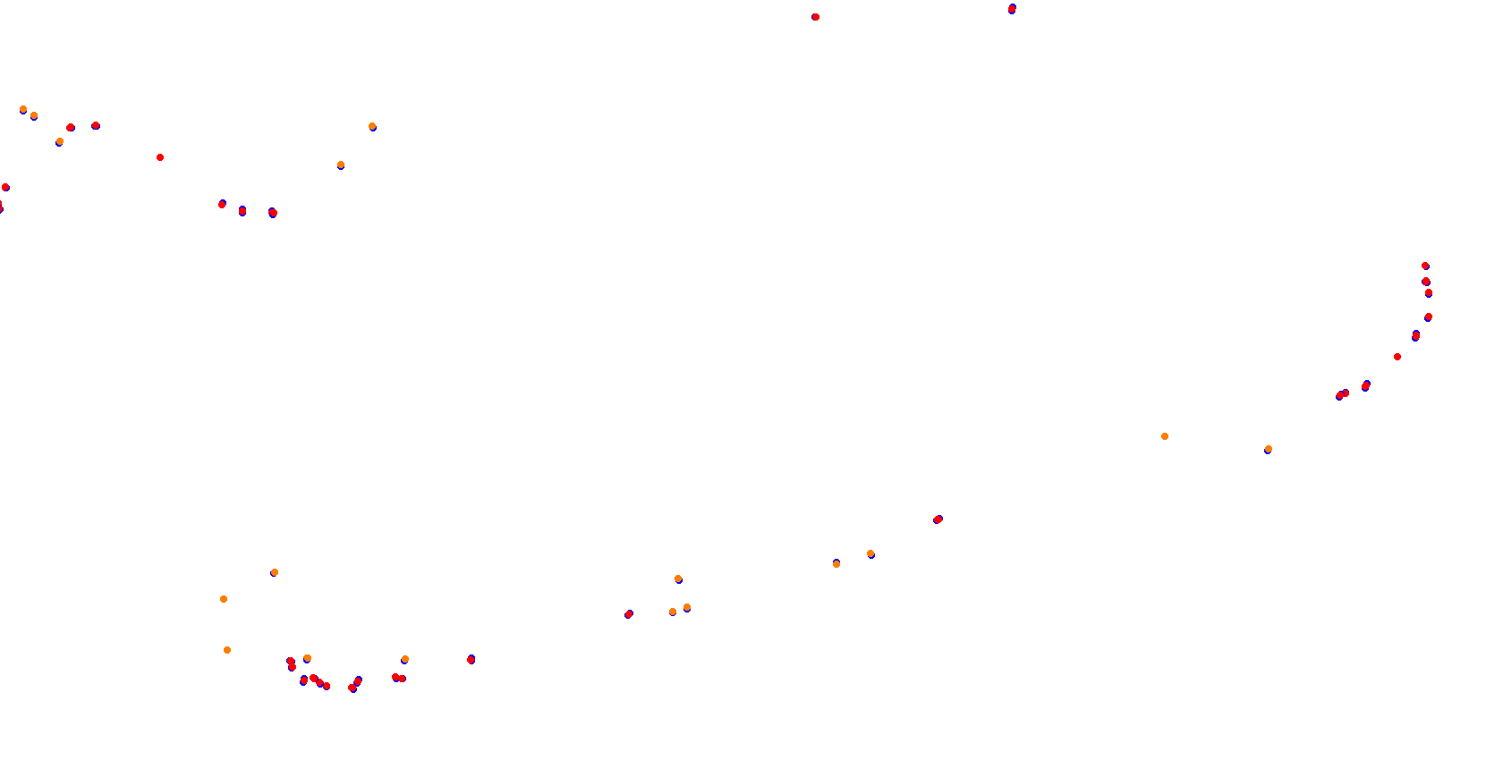 Red Bull Ring National OSRW collisions