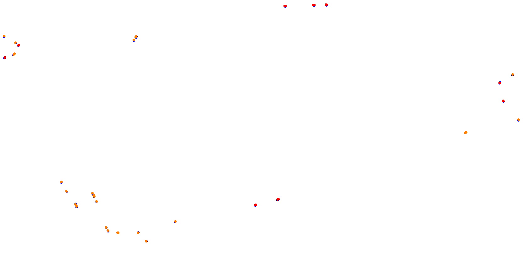 Red Bull Ring National OSRW collisions