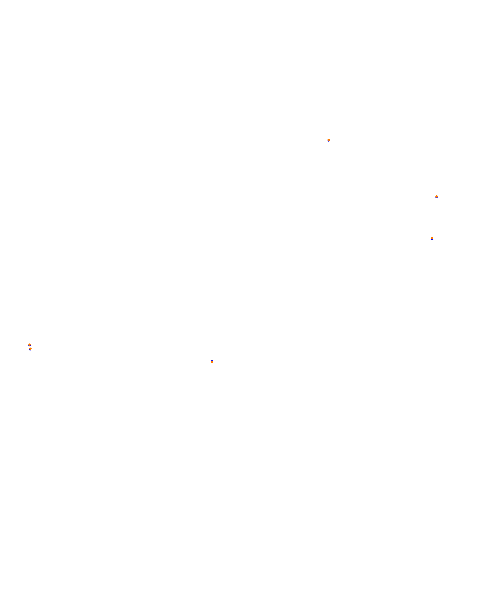 Laguna Seca OSRW collisions