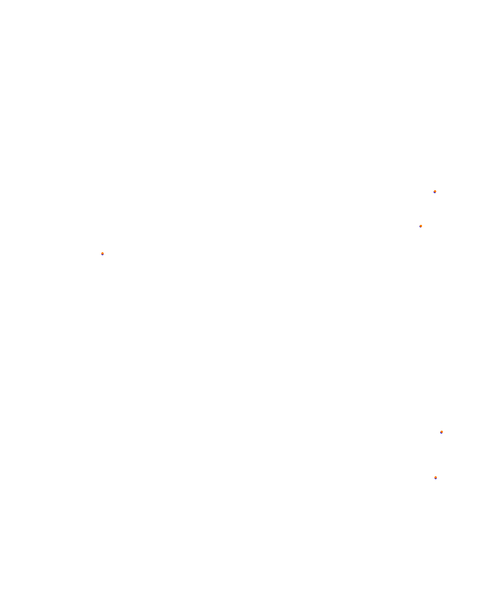 Laguna Seca OSRW collisions