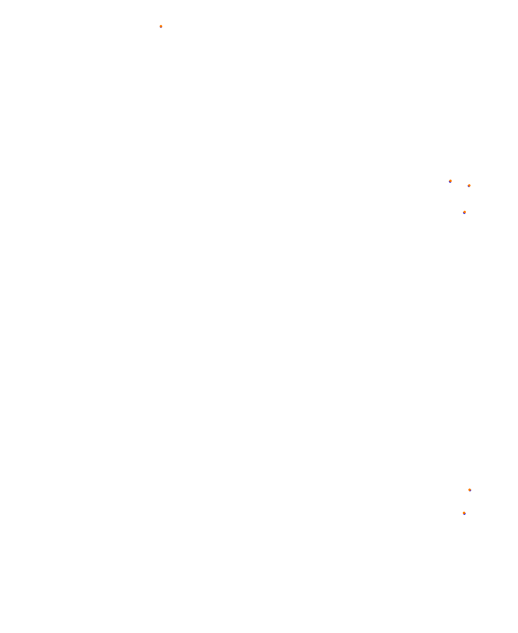 Laguna Seca OSRW collisions
