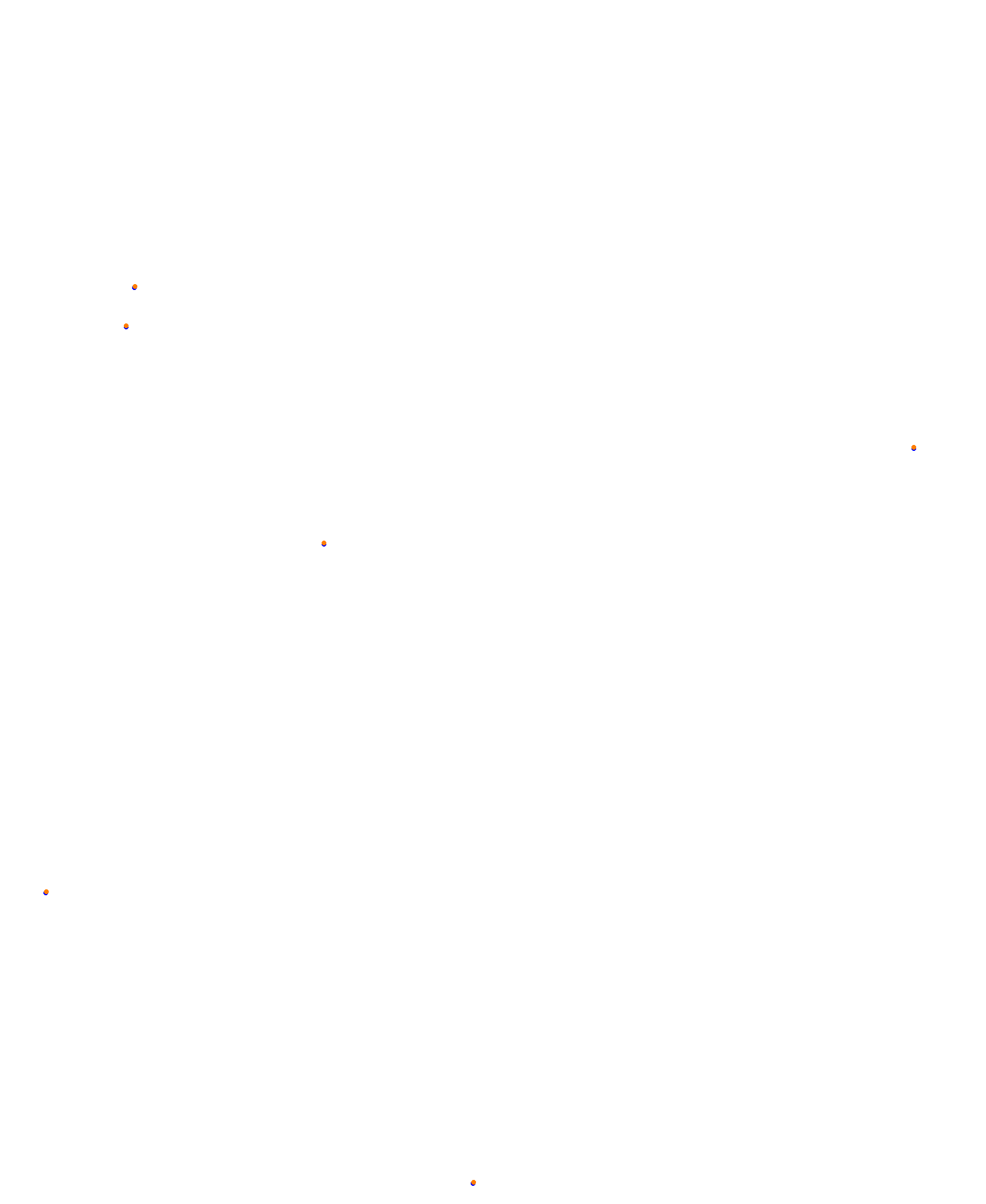 Laguna Seca OSRW collisions