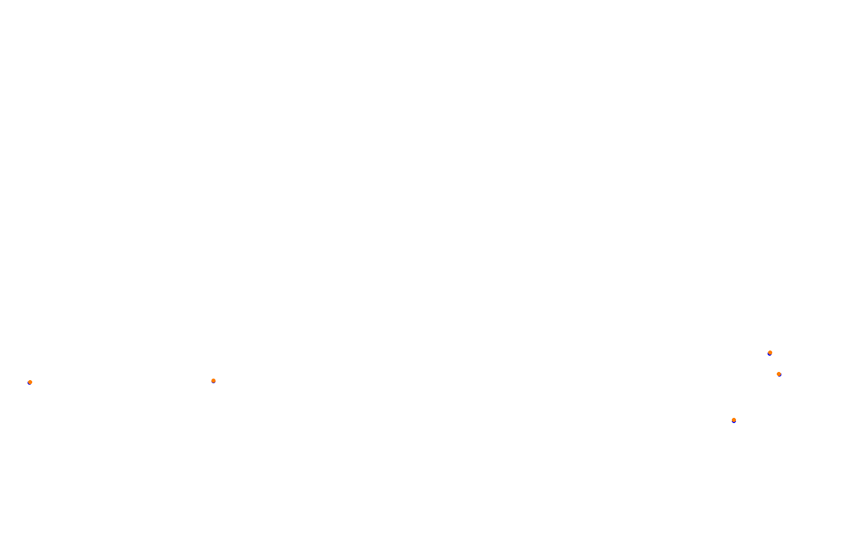 Lime Rock Park - South Chicane collisions