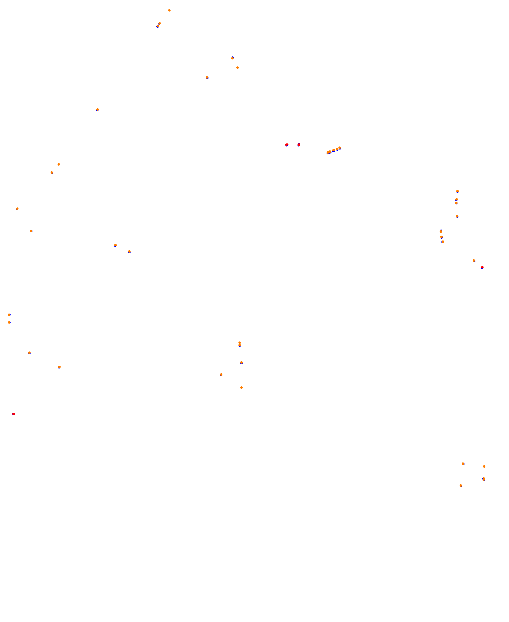 Laguna Seca OSRW collisions