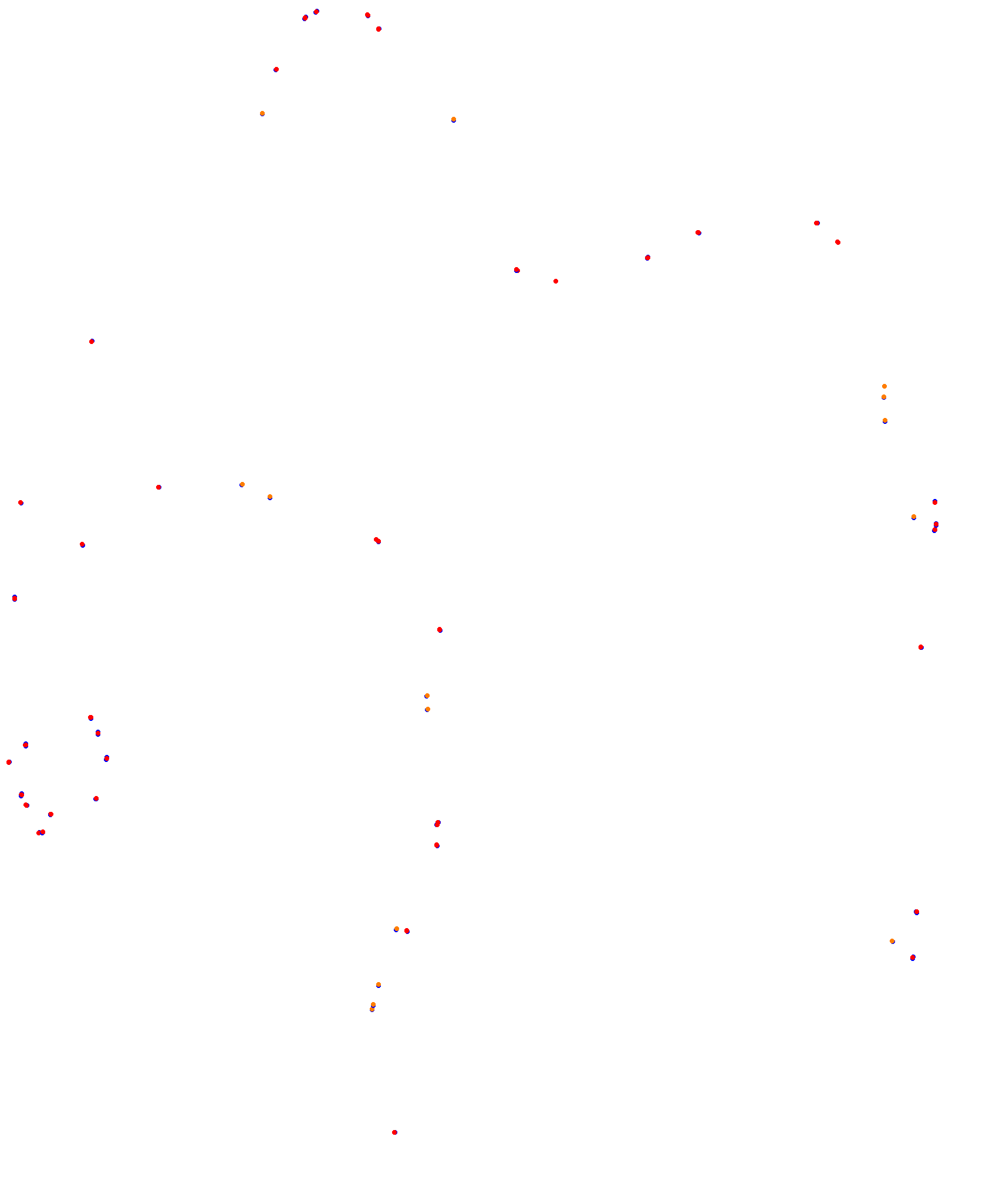 Laguna Seca OSRW collisions