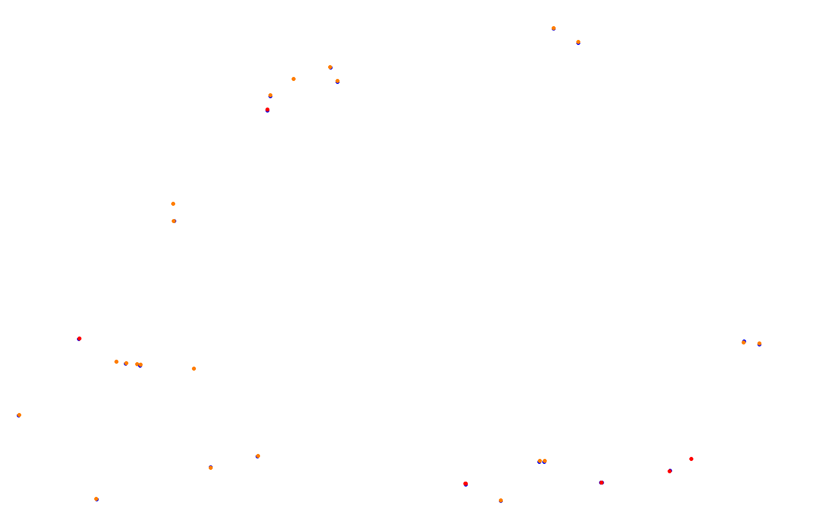 Lime Rock Park - South Chicane collisions