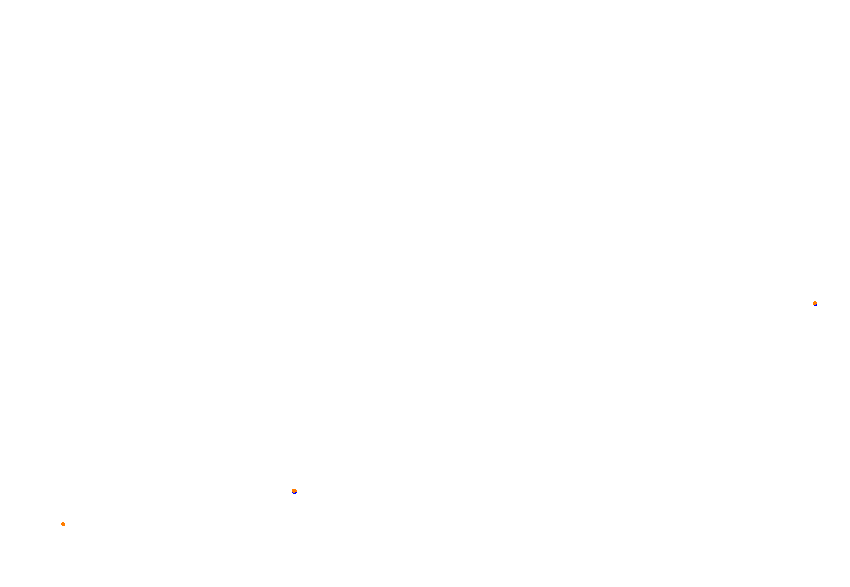 Shanghai Short collisions