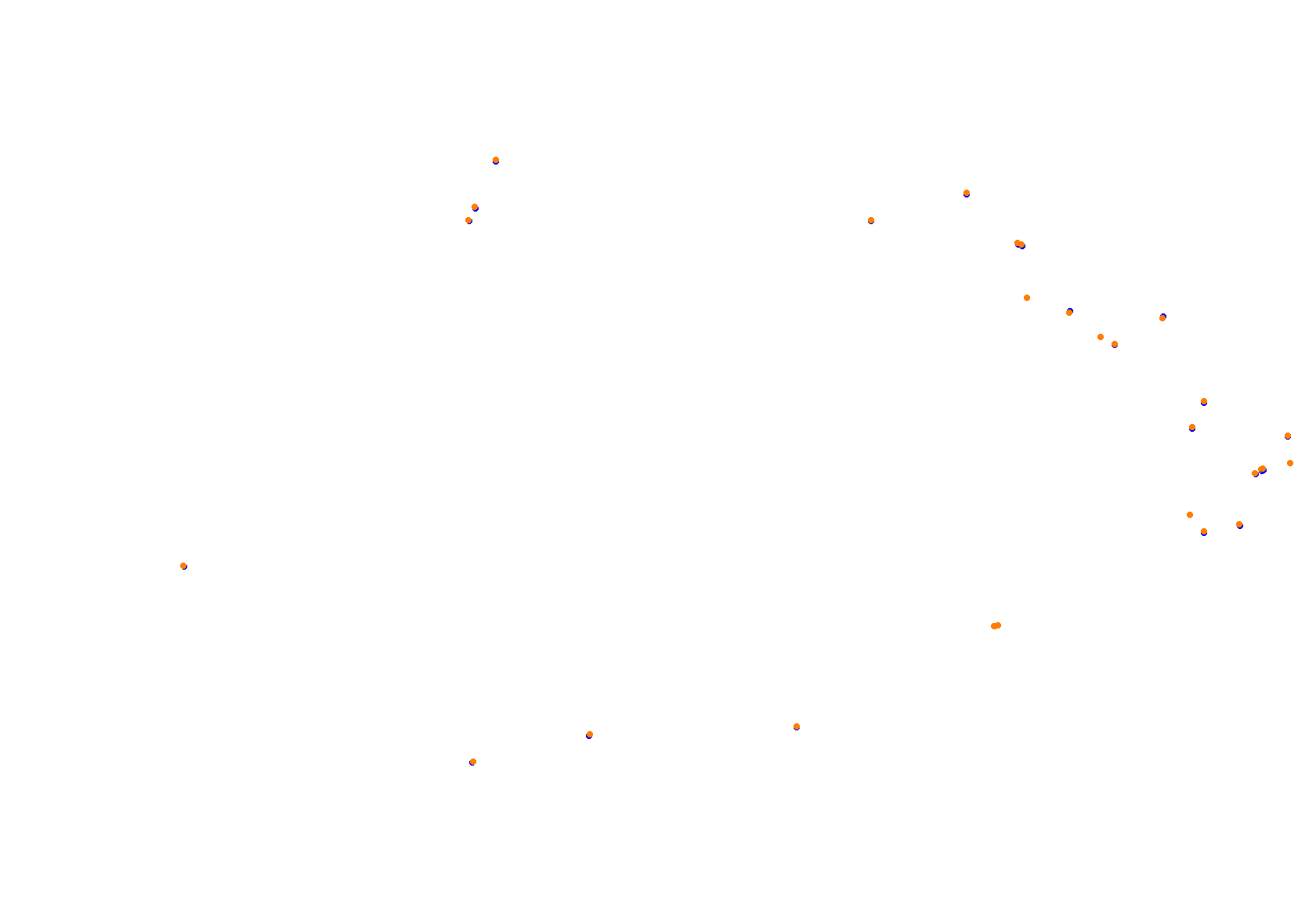Shanghai Short collisions