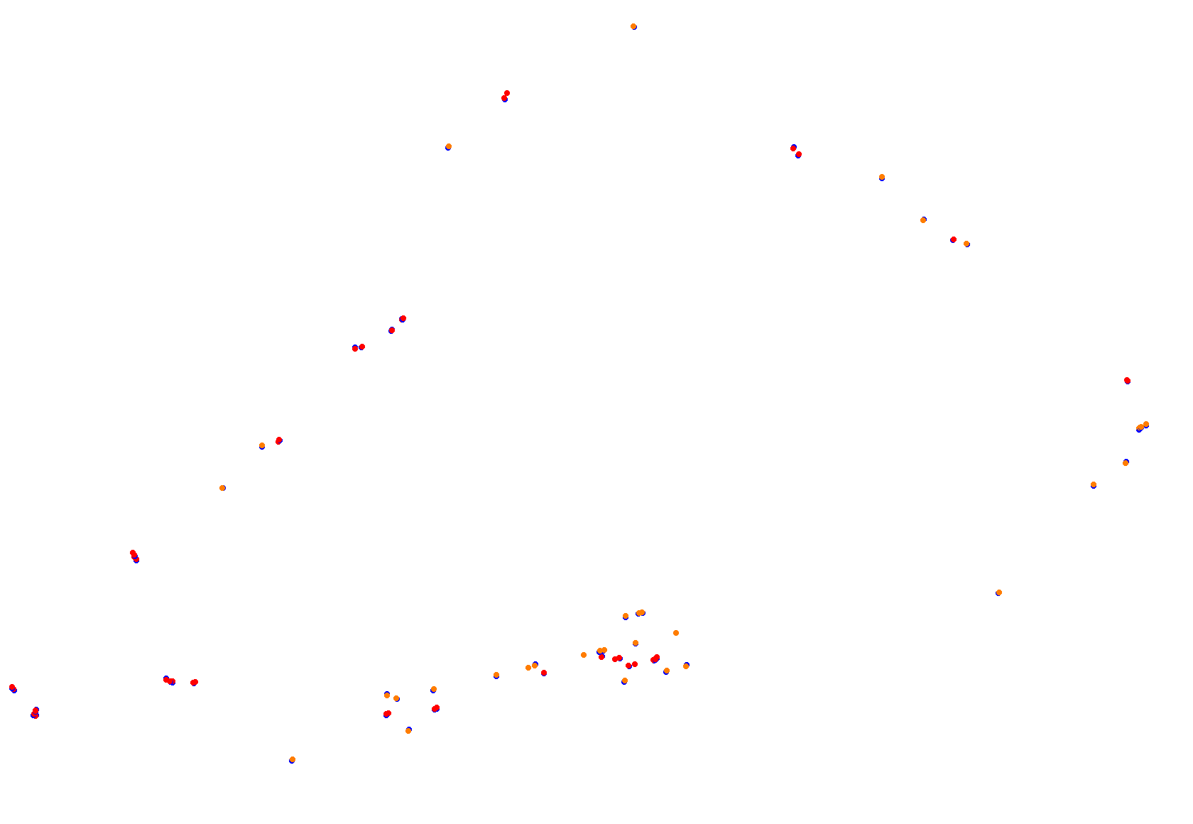 Shanghai Short collisions