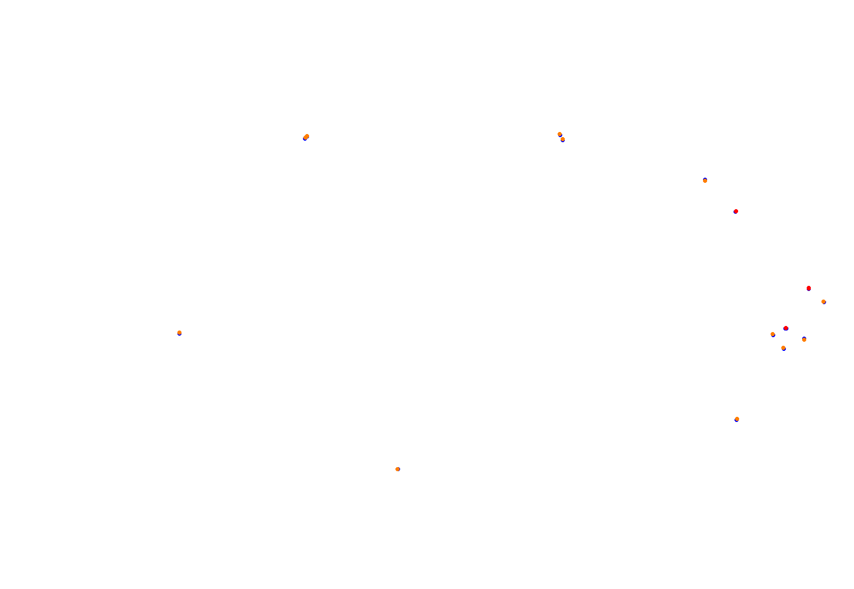Shanghai Short collisions