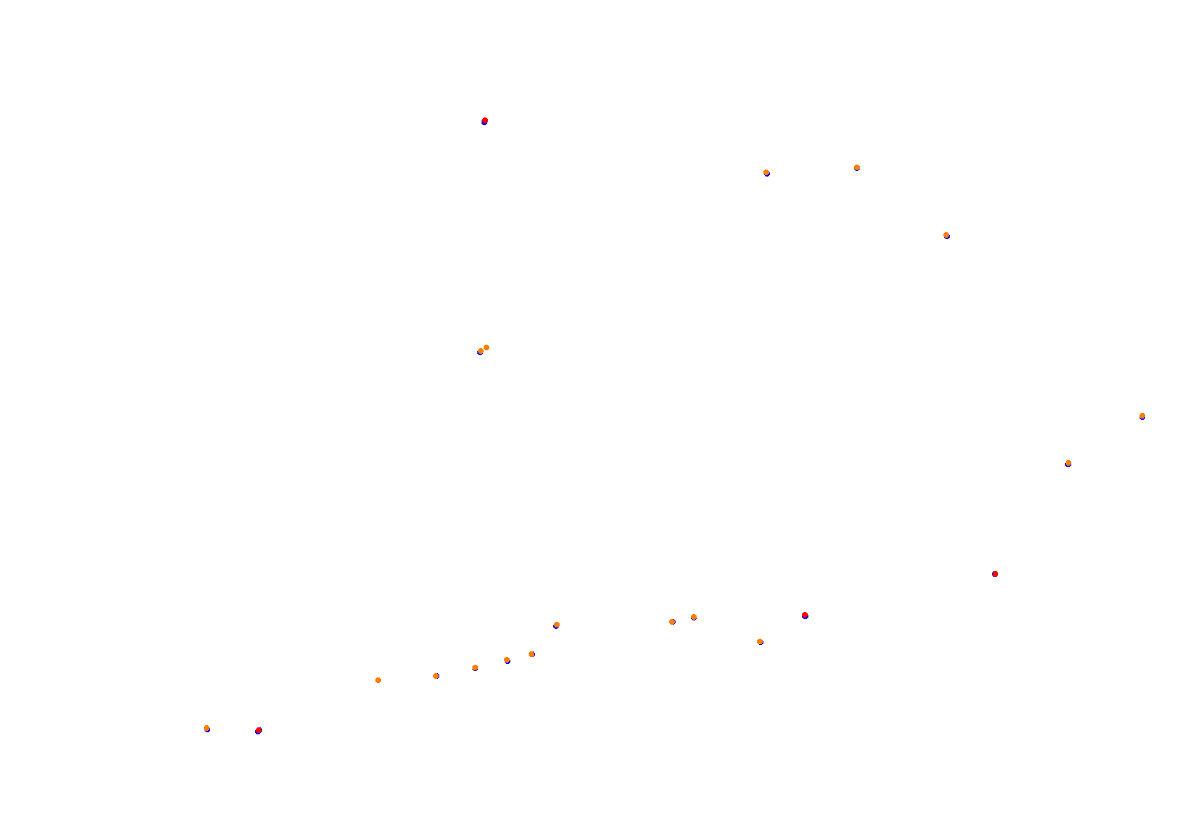 Shanghai Short collisions