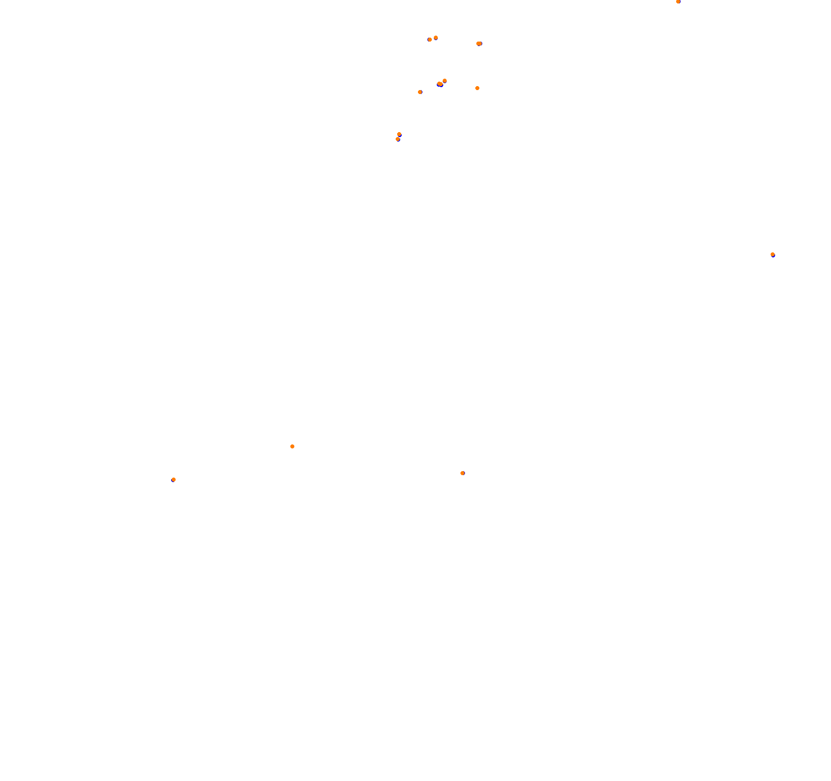 Macau Grand Prix collisions