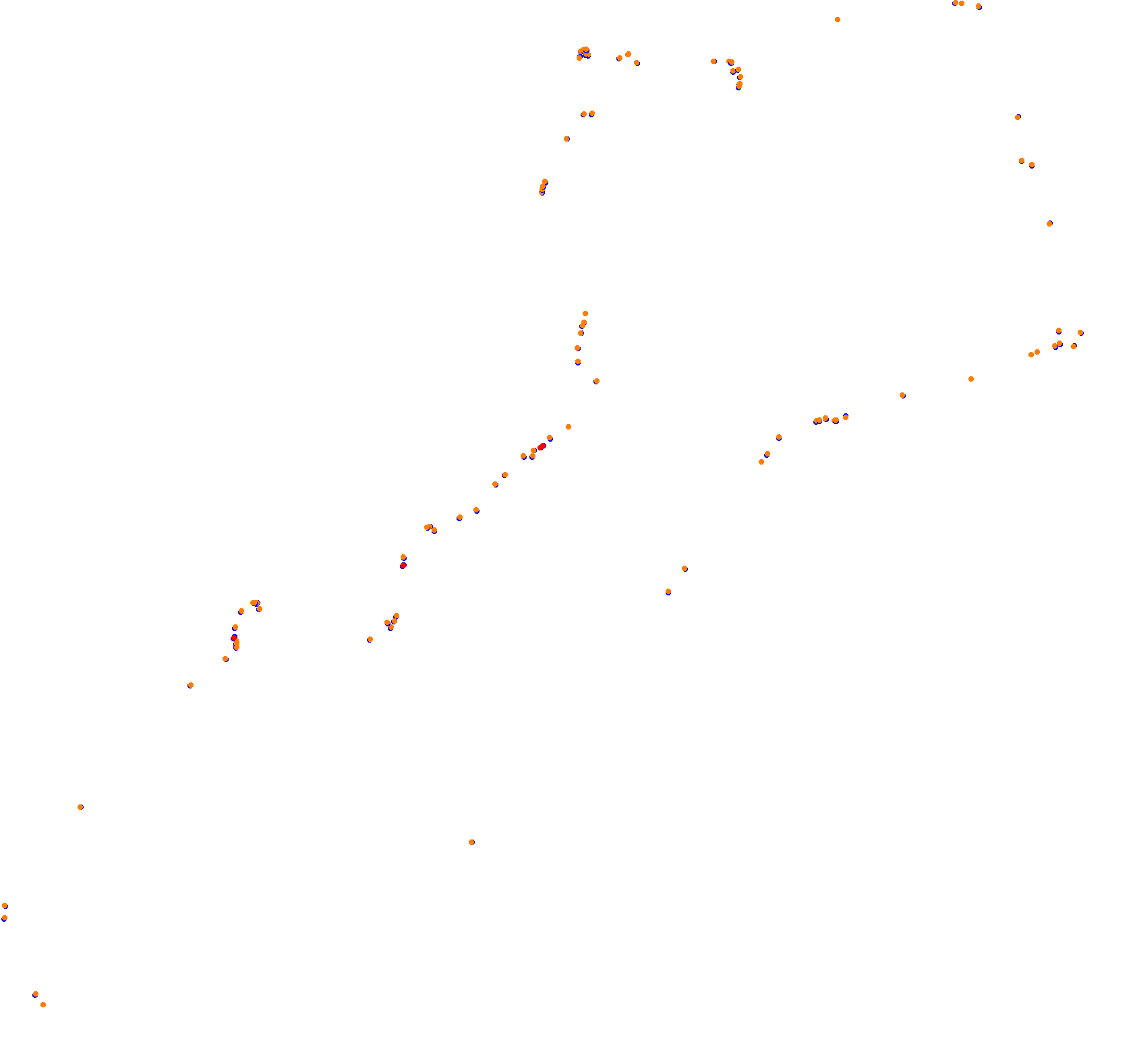 Macau Grand Prix collisions