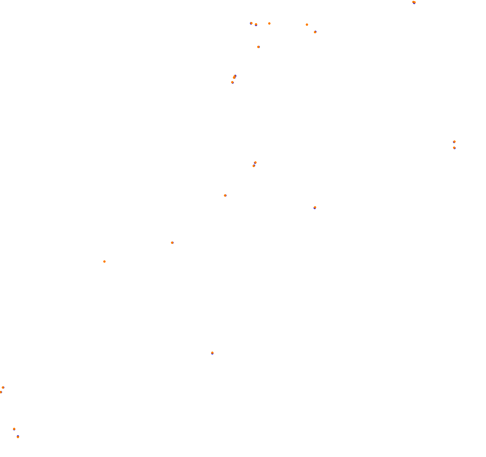 Macau Grand Prix collisions