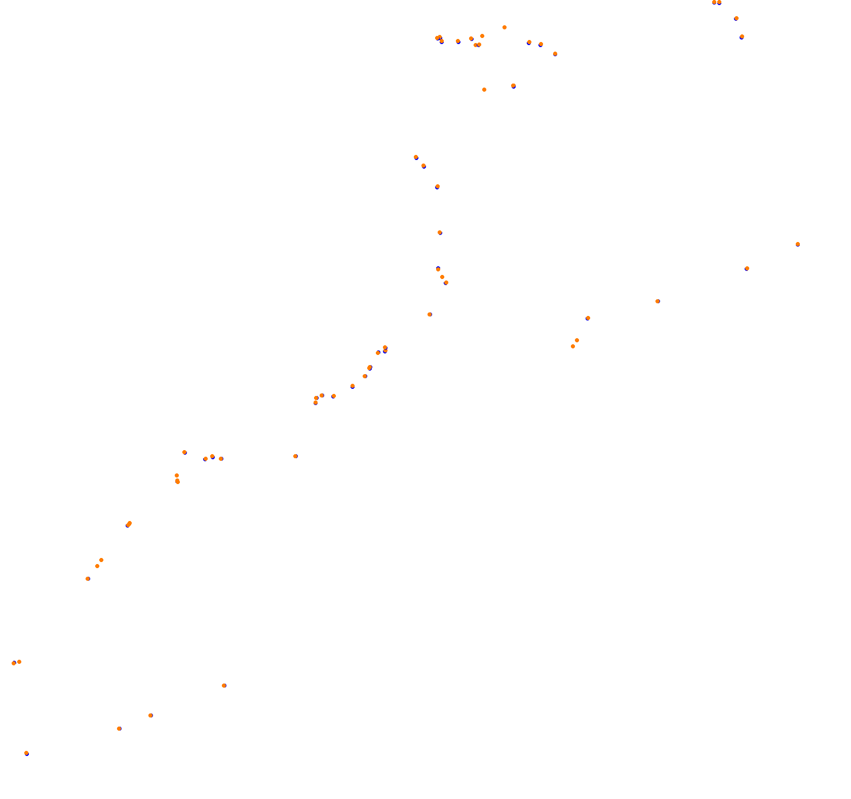 Macau Grand Prix collisions