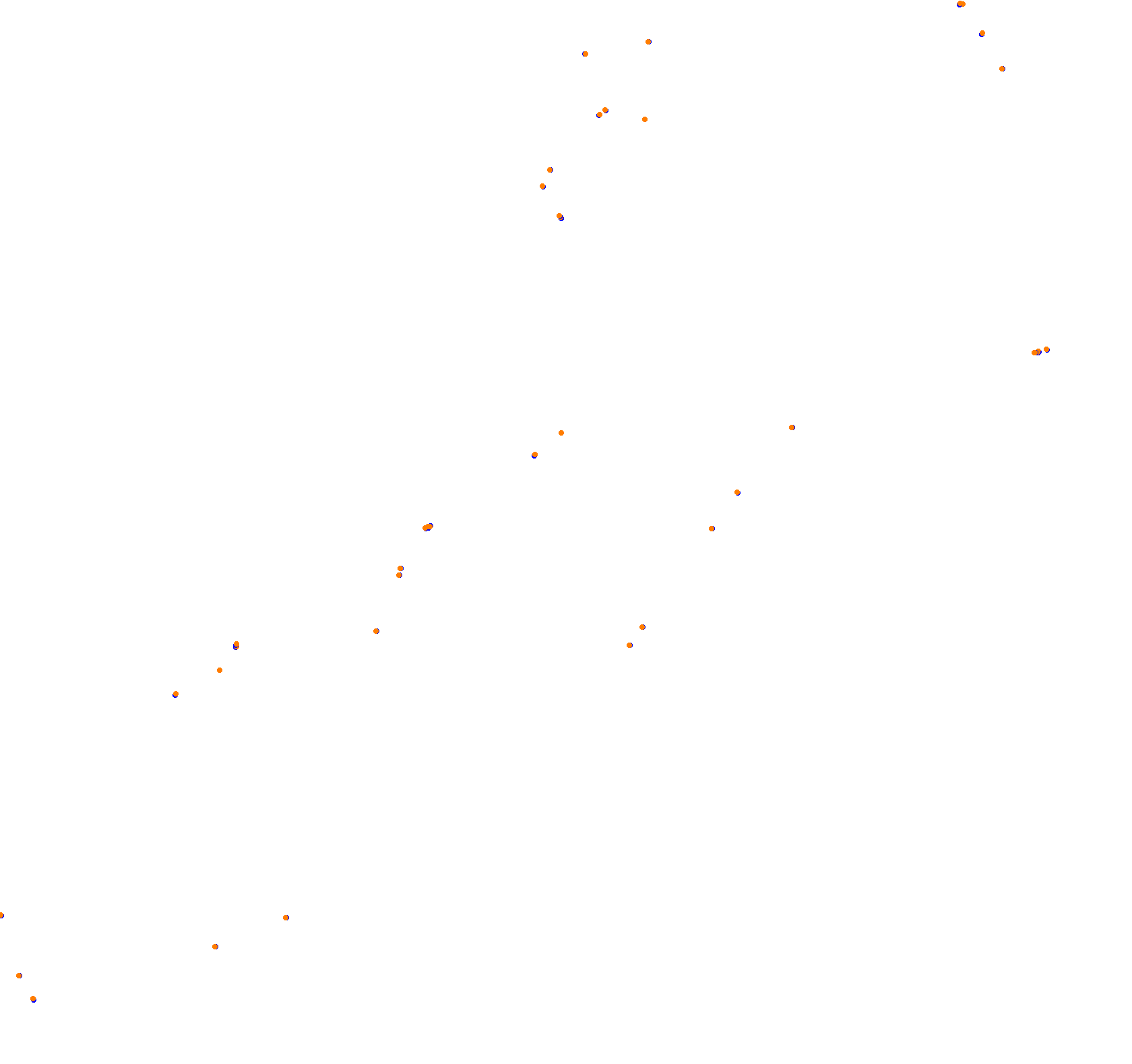 Macau Grand Prix collisions