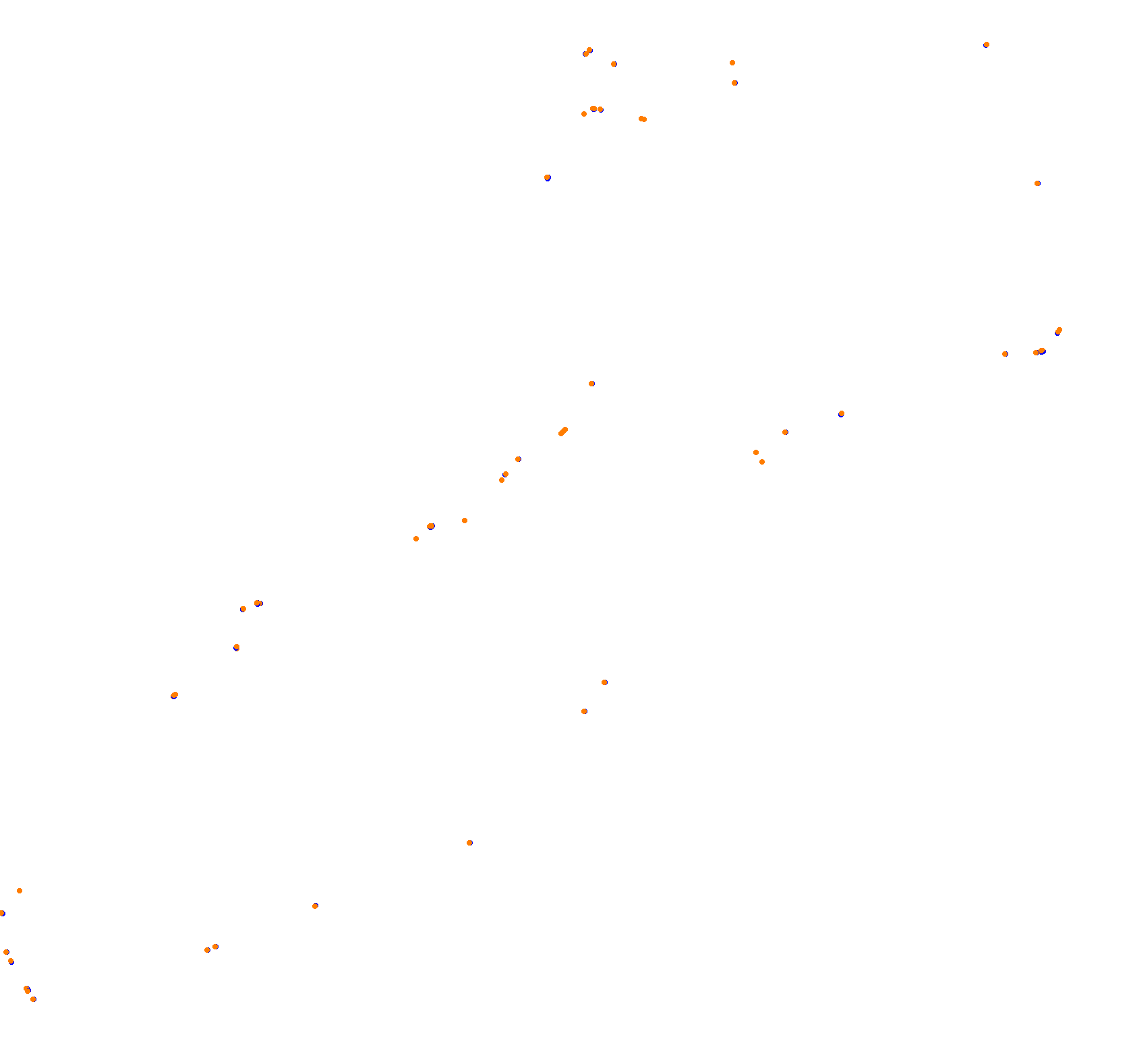 Macau Grand Prix collisions