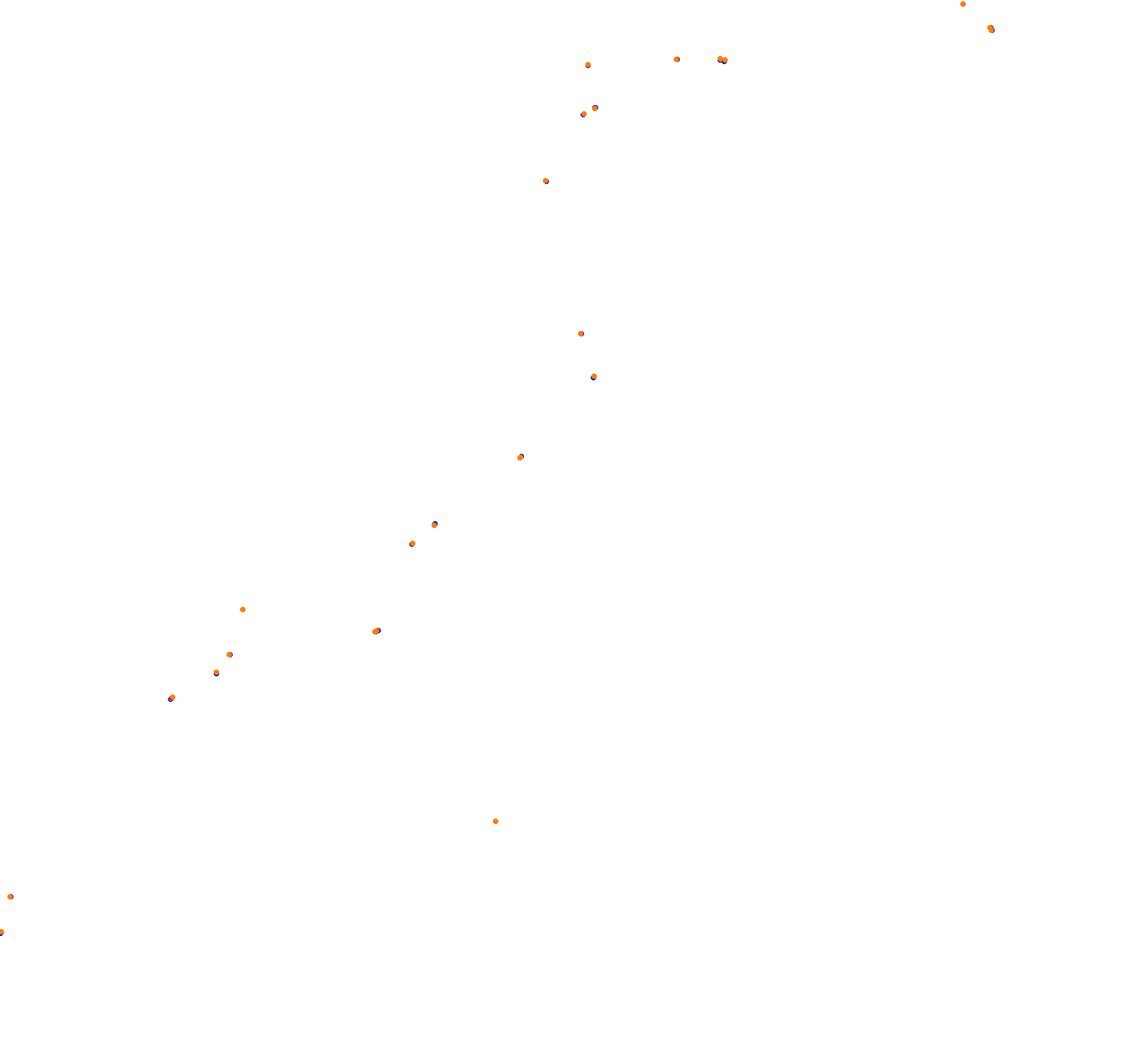 Macau Grand Prix collisions