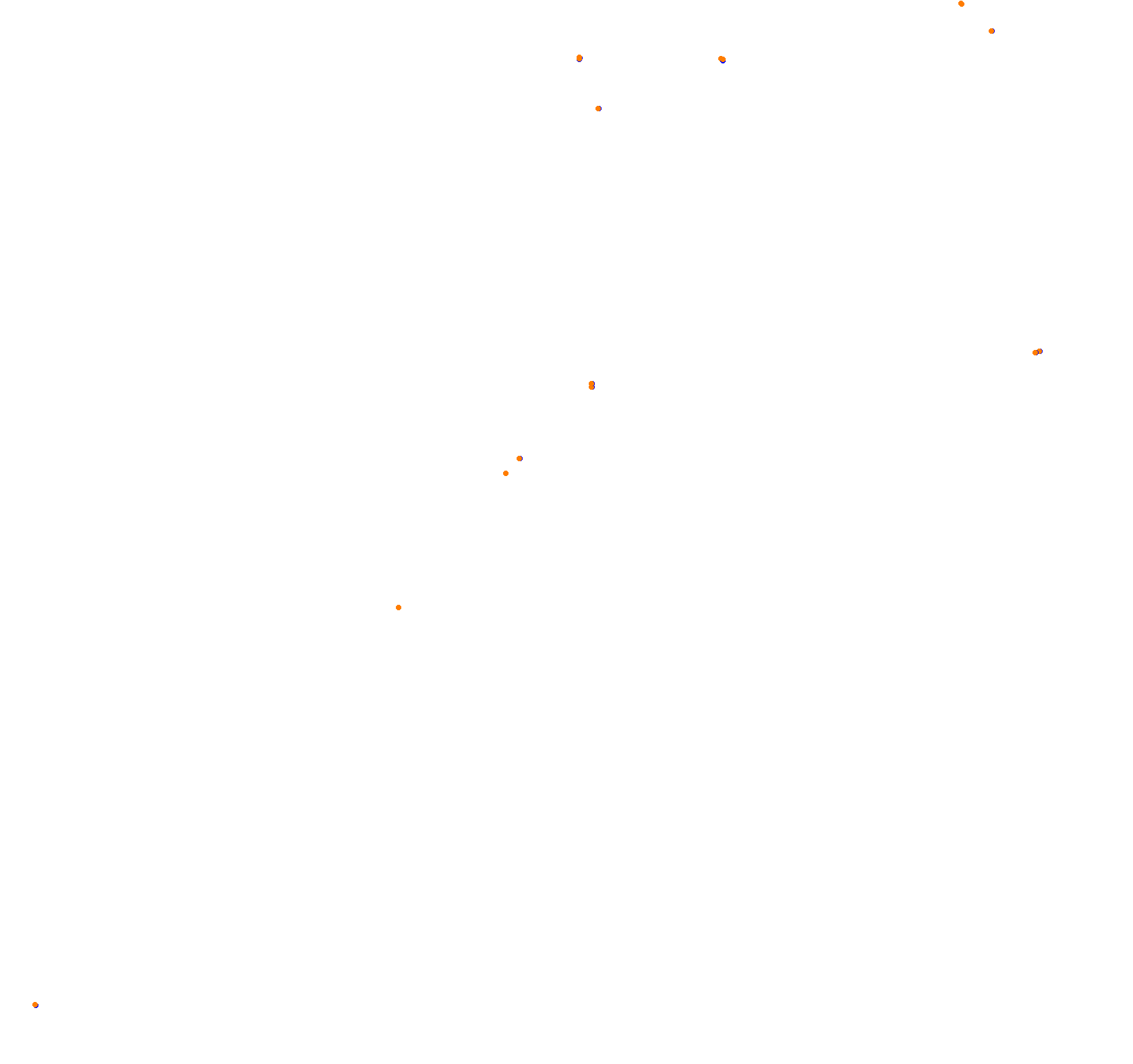 Macau Grand Prix collisions