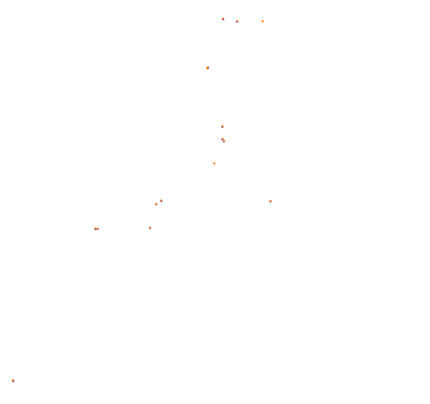 Macau Grand Prix collisions