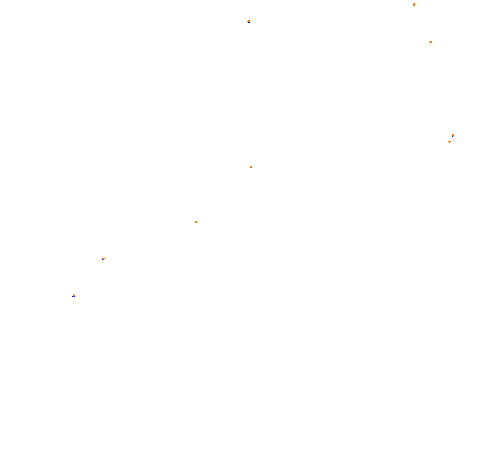 Macau Grand Prix collisions