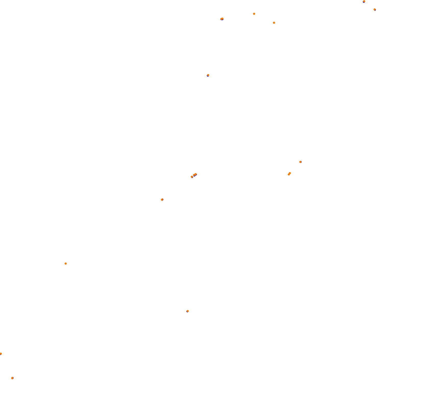 Macau Grand Prix collisions