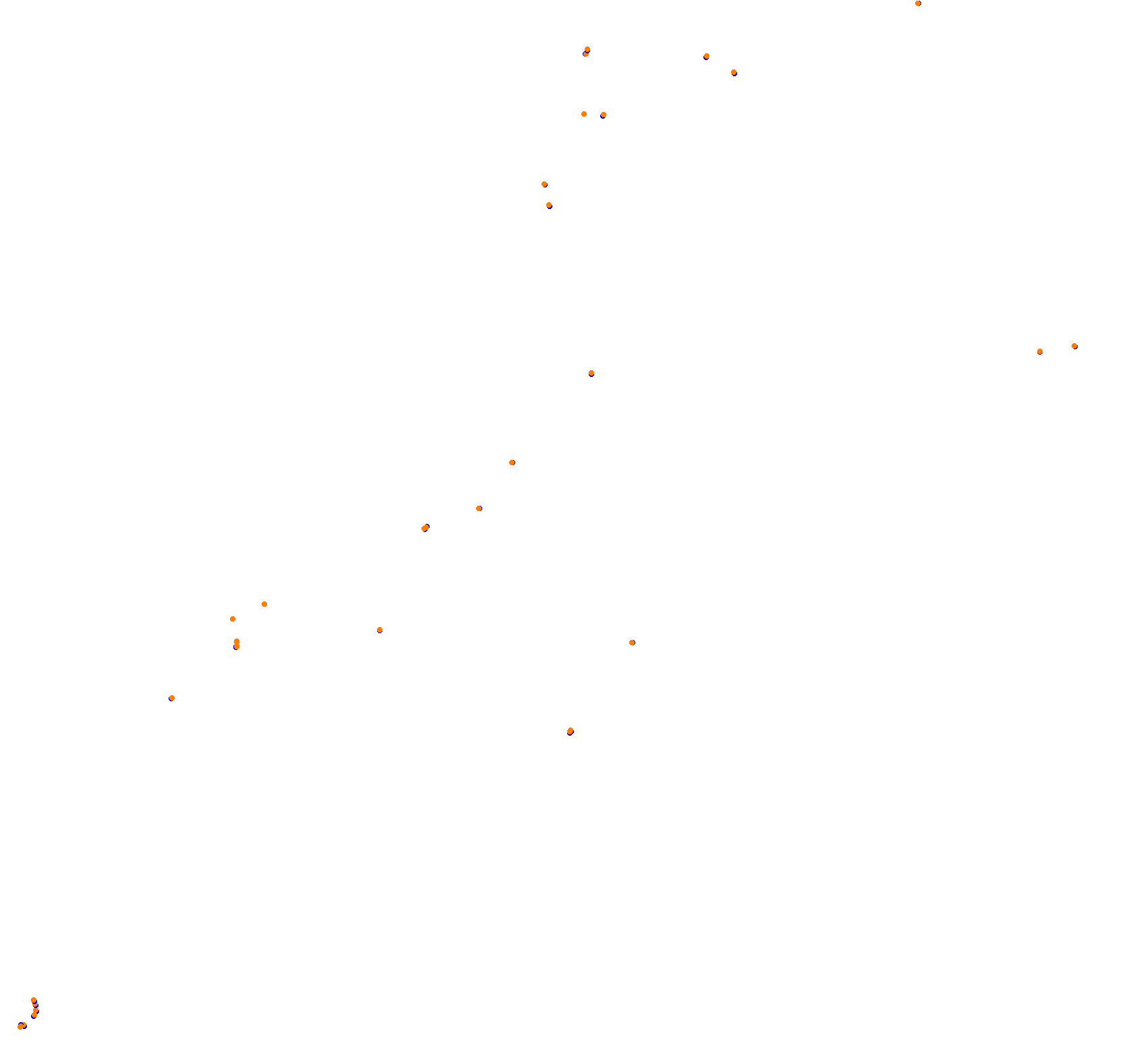 Macau Grand Prix collisions