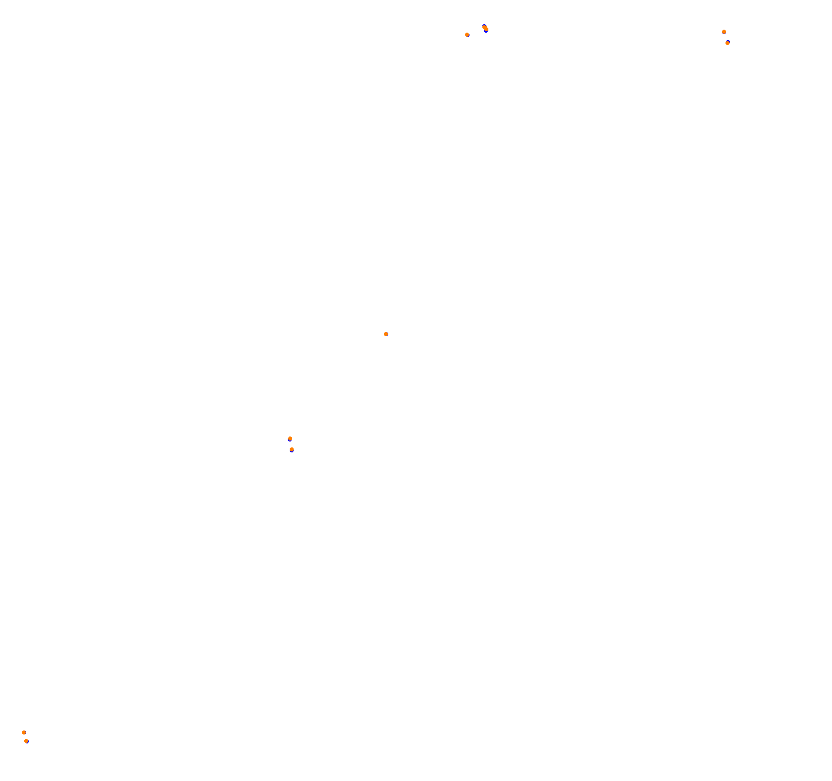 Macau Grand Prix collisions