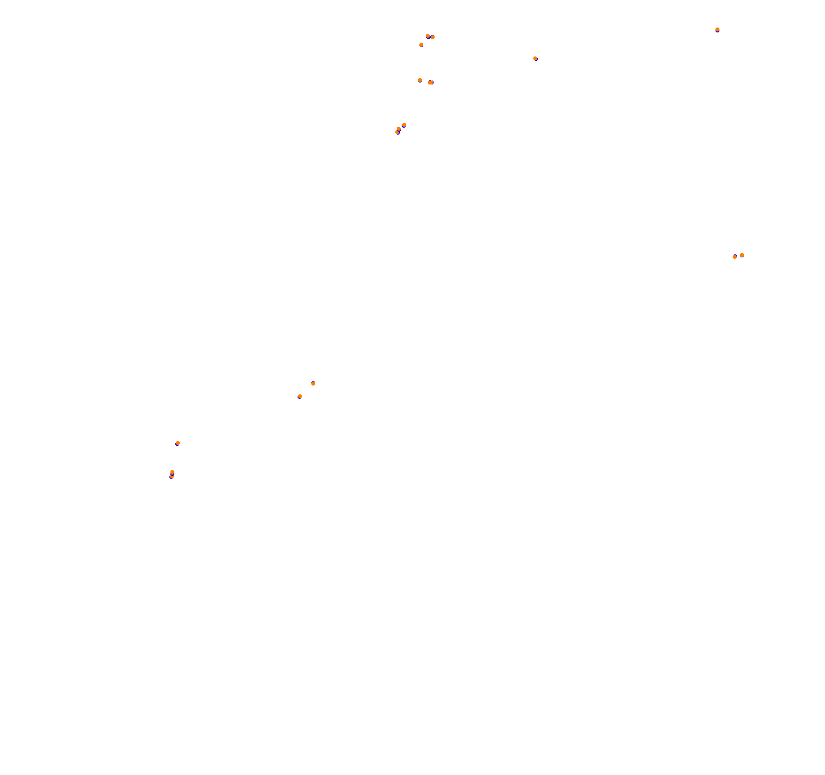 Macau Grand Prix collisions