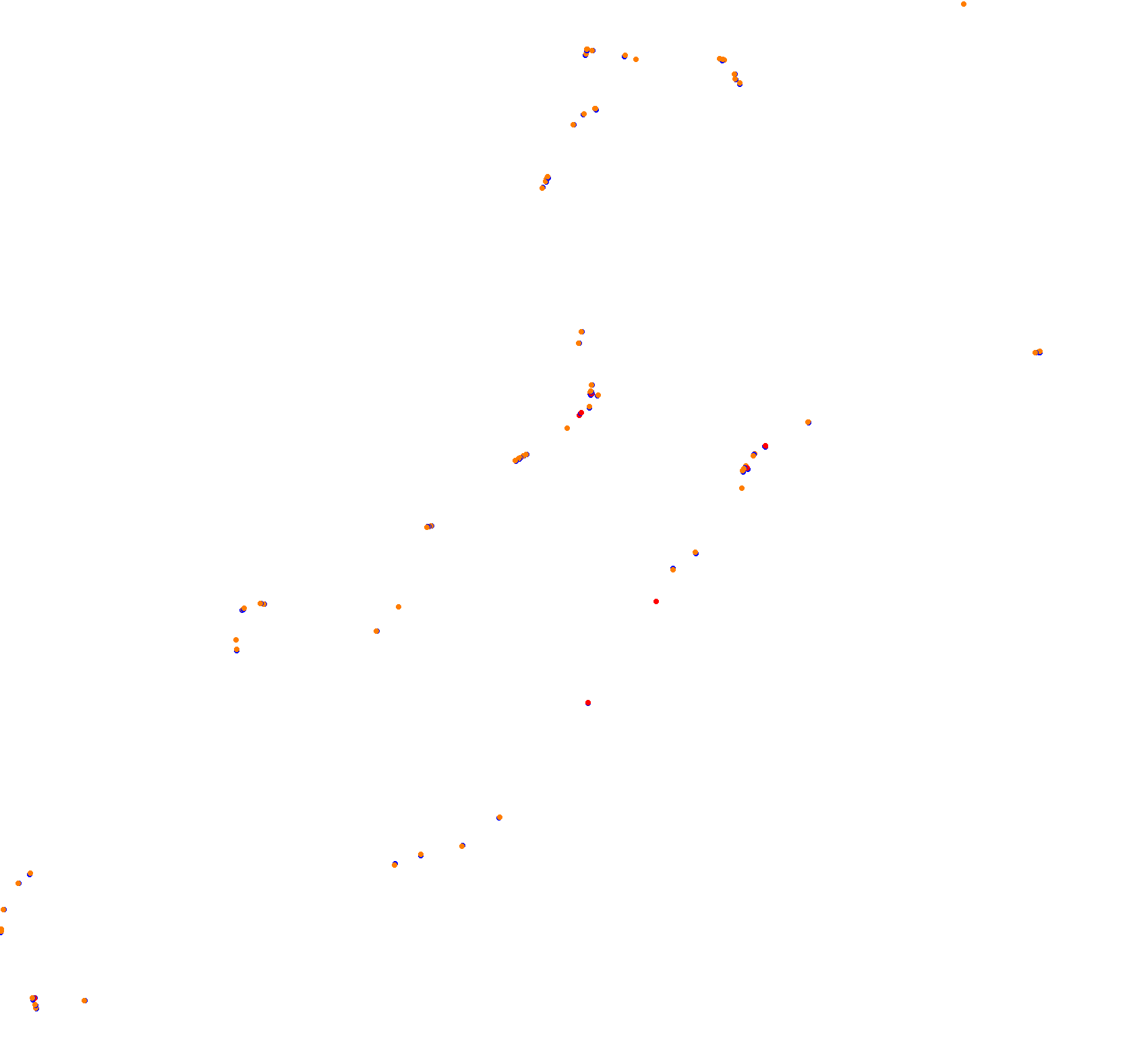 Macau Grand Prix collisions