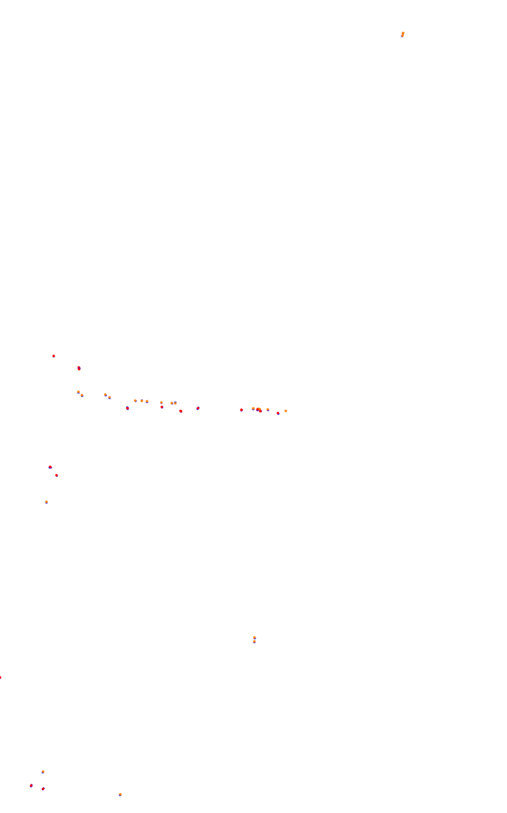 Mid Ohio with Chicane collisions