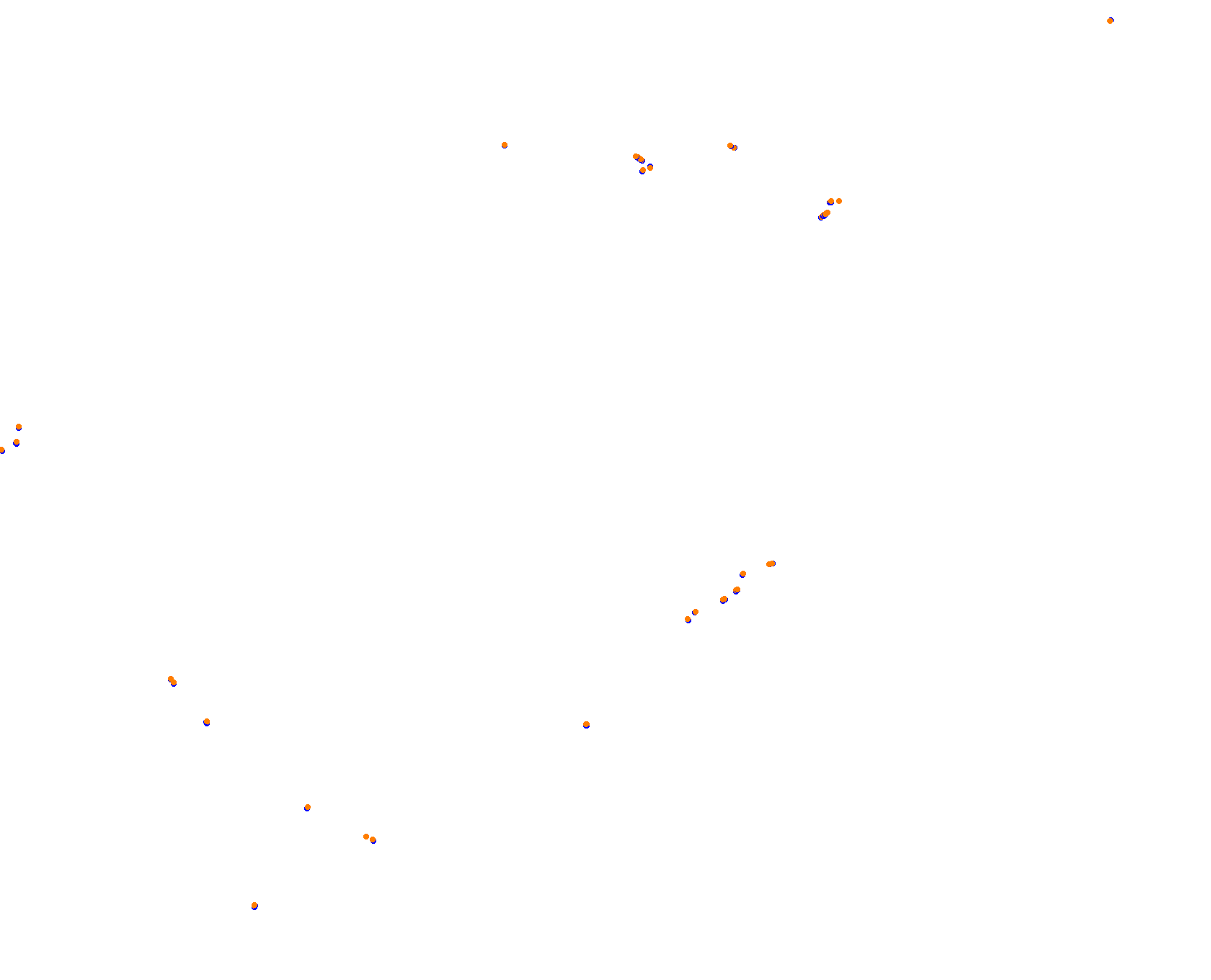 circuit_charade2023 collisions