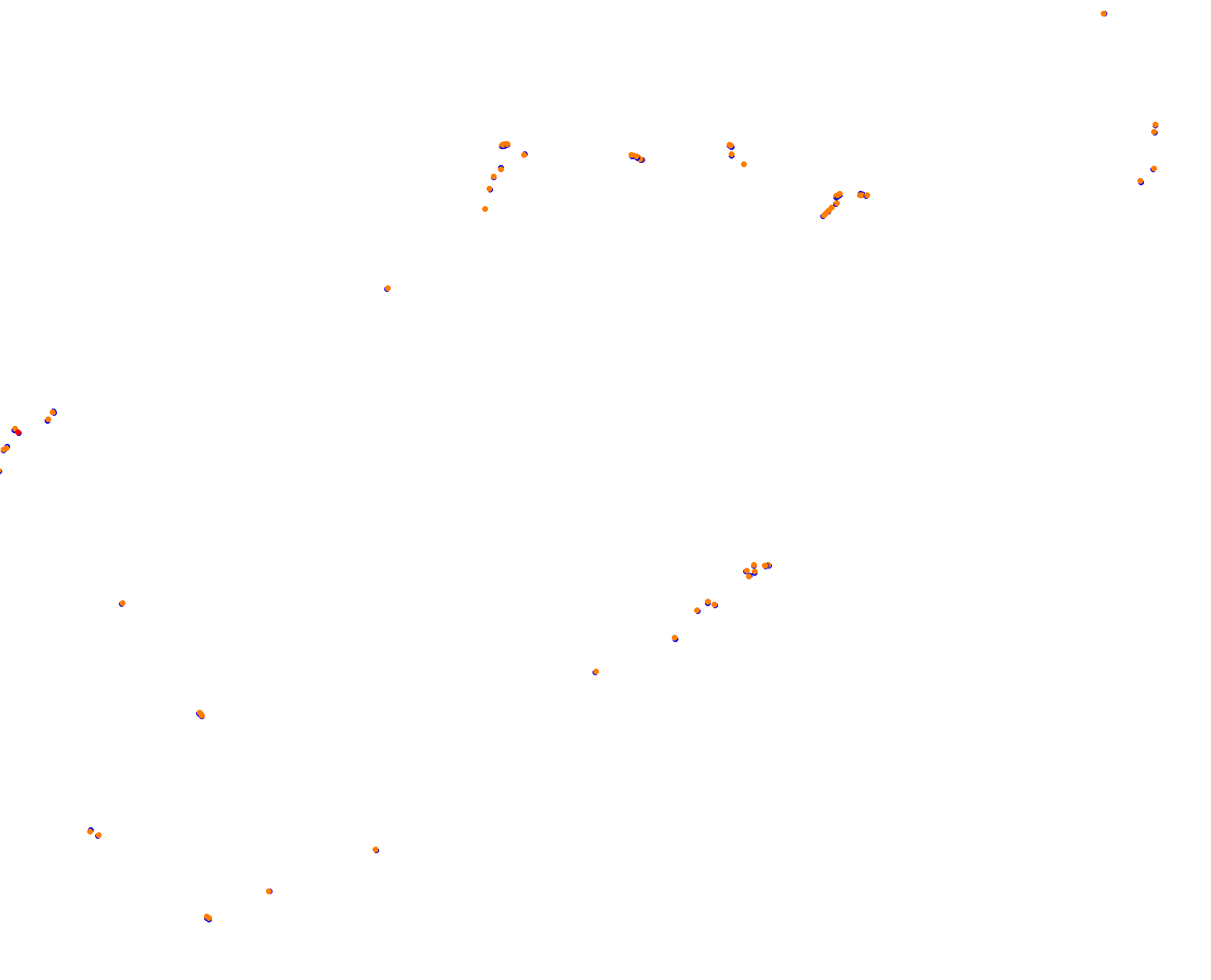 circuit_charade2023 collisions