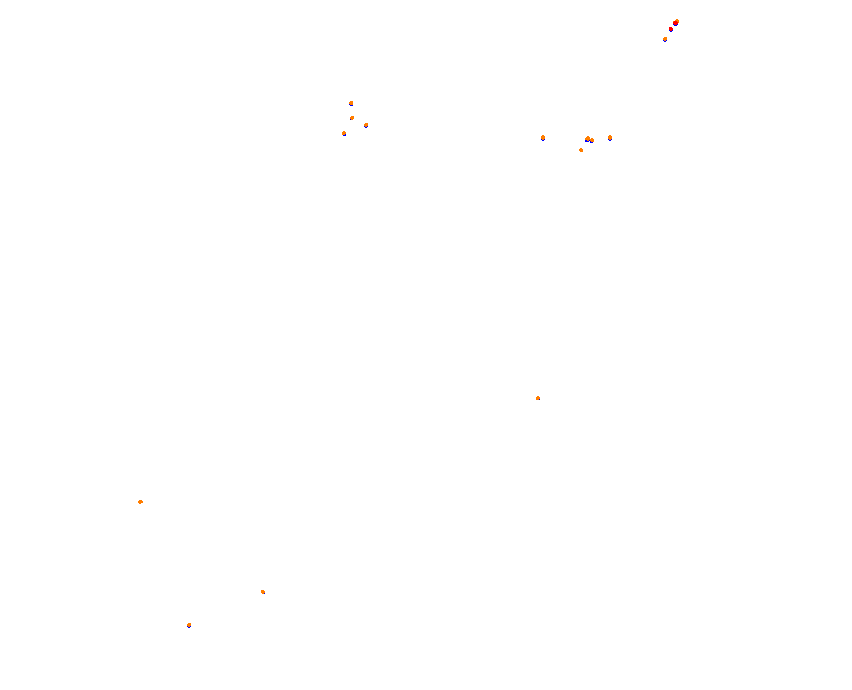 circuit_charade2023 collisions