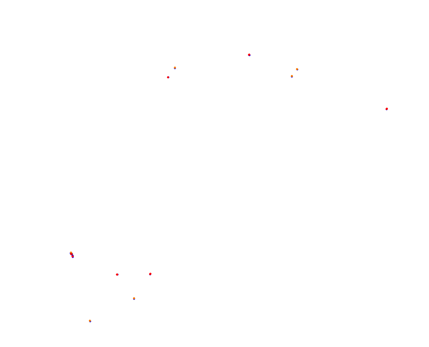 circuit_charade2023 collisions