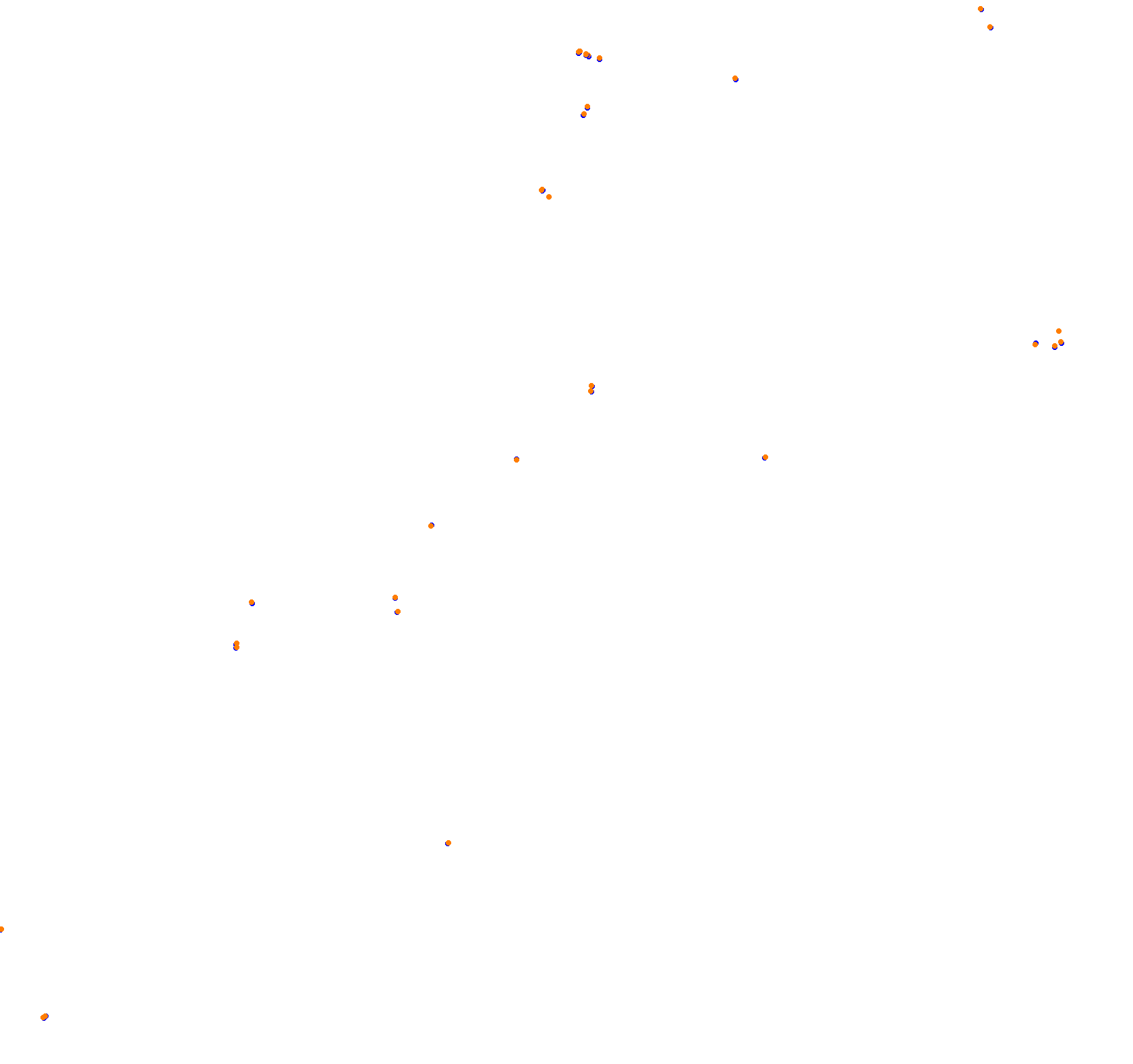 Macau Grand Prix collisions