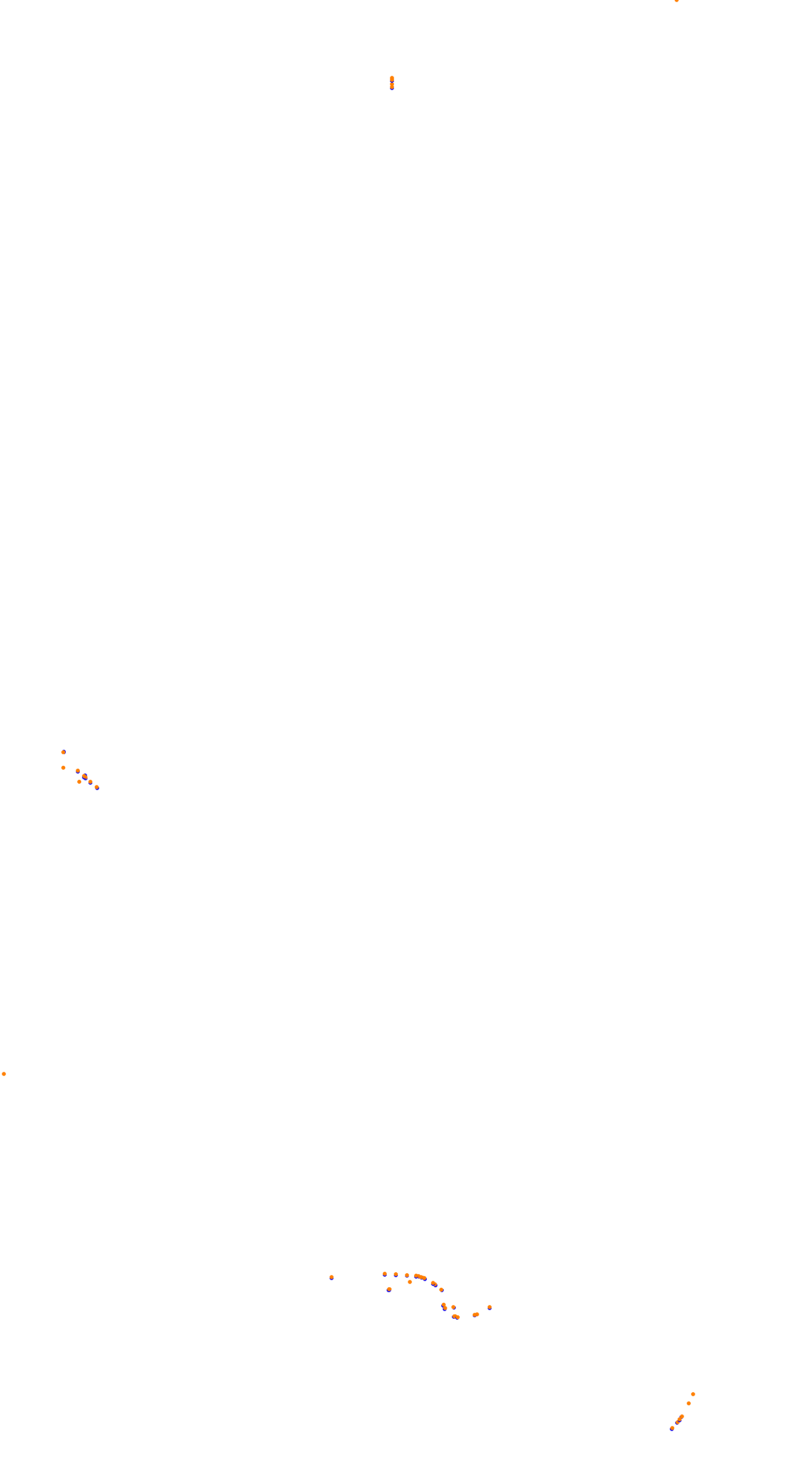 Bathurst collisions