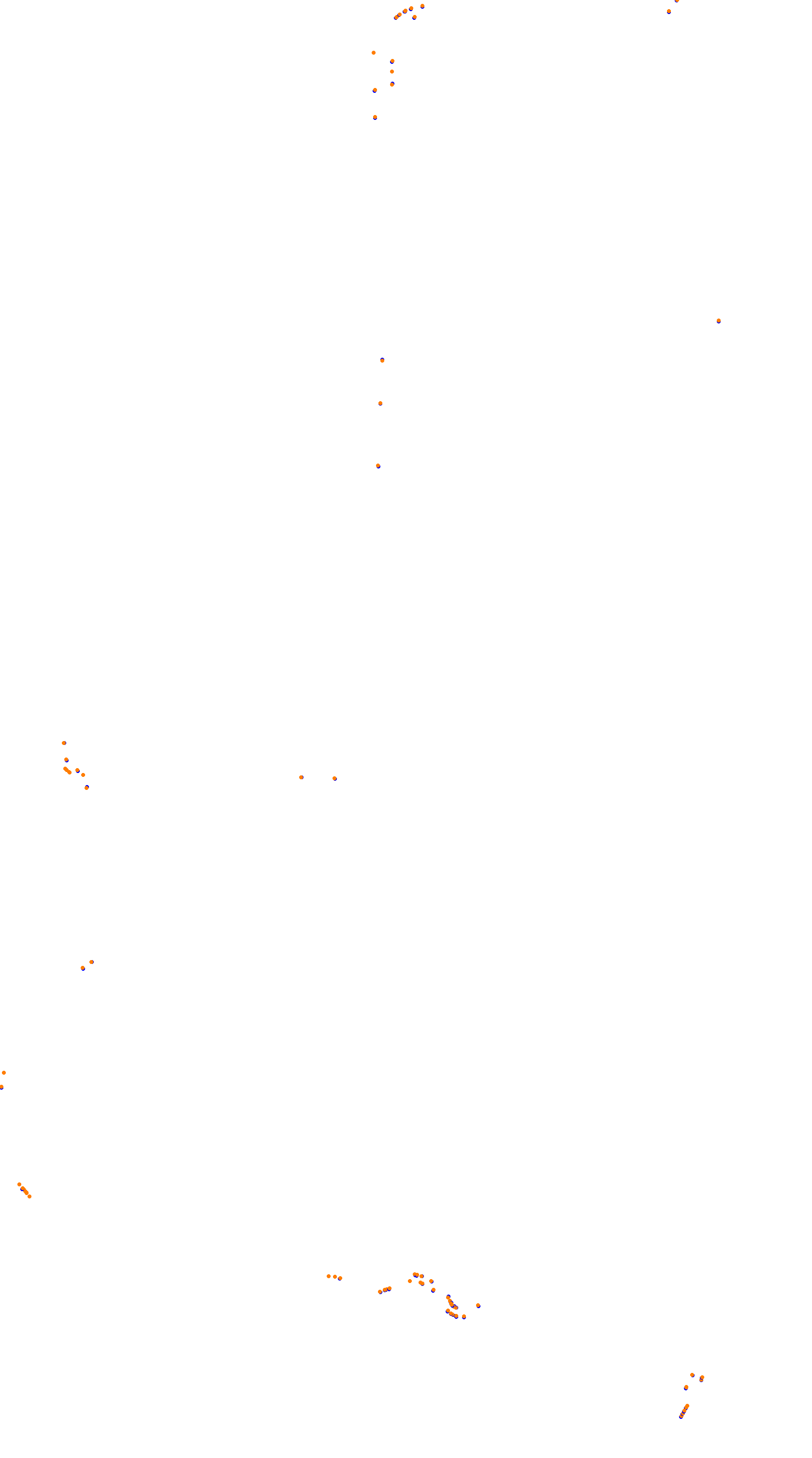 Bathurst collisions