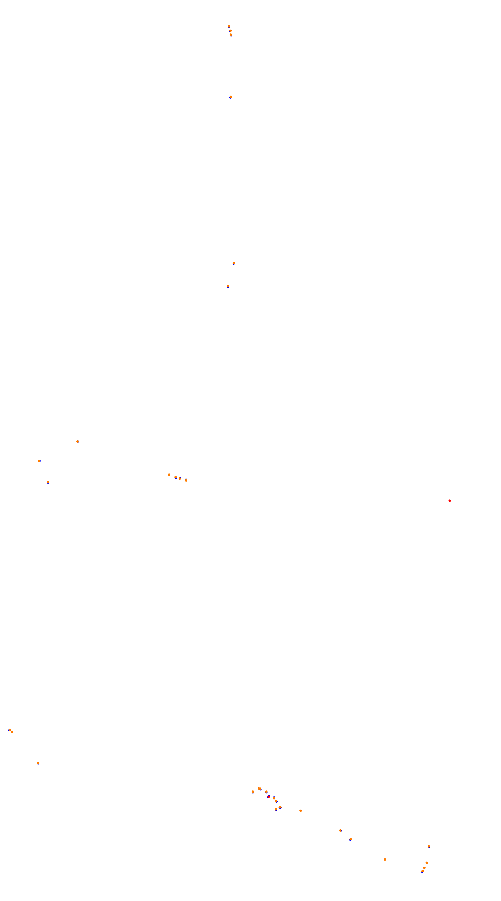 Bathurst collisions