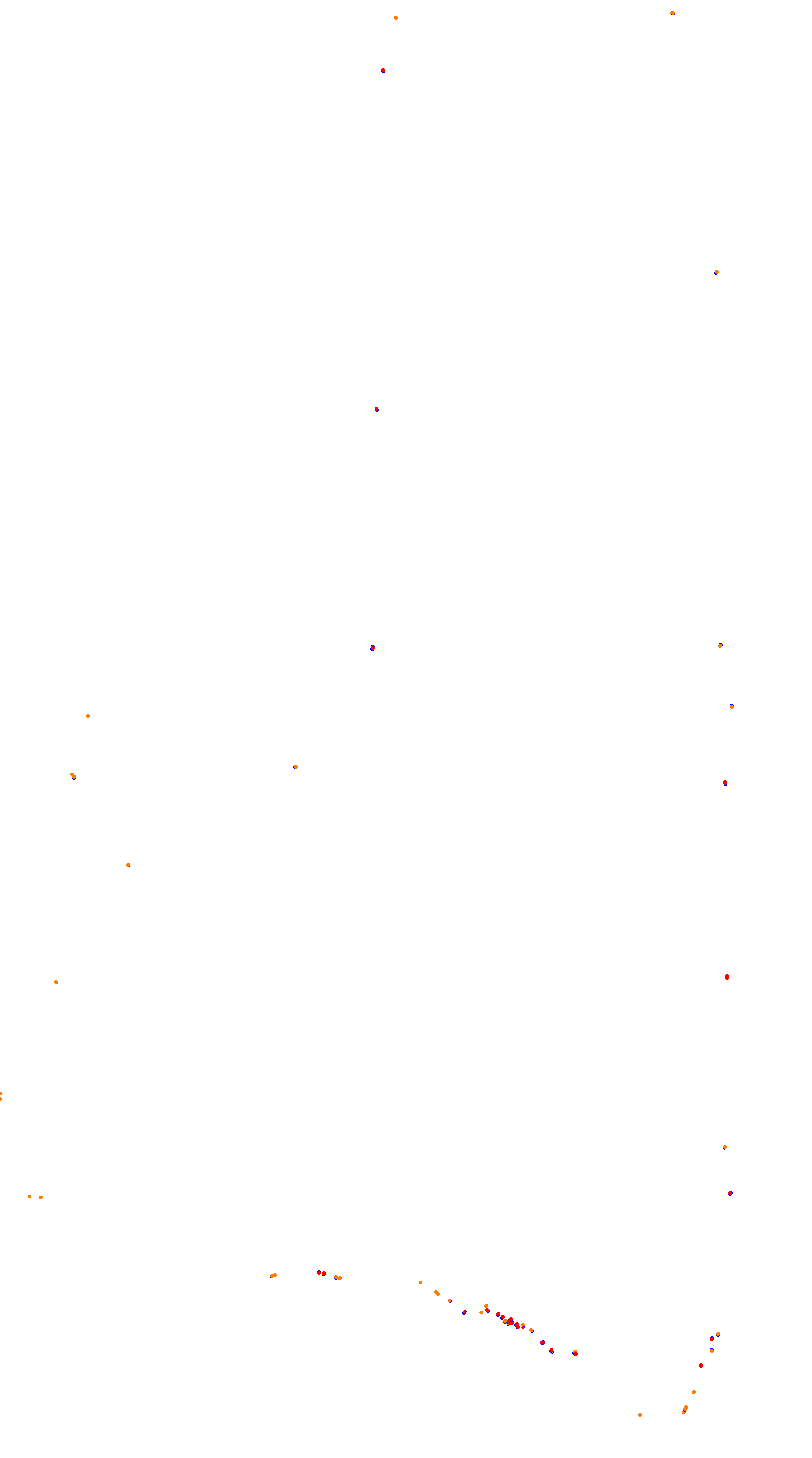 Bathurst collisions