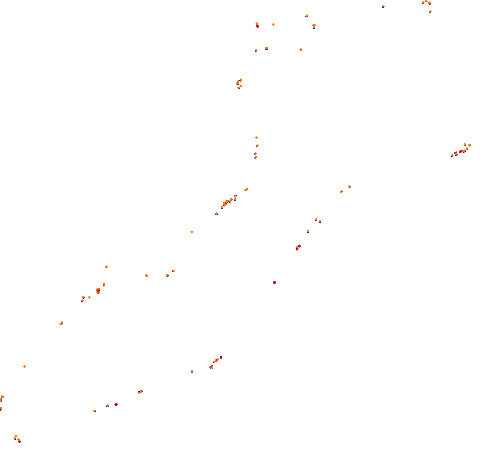 Macau Grand Prix collisions