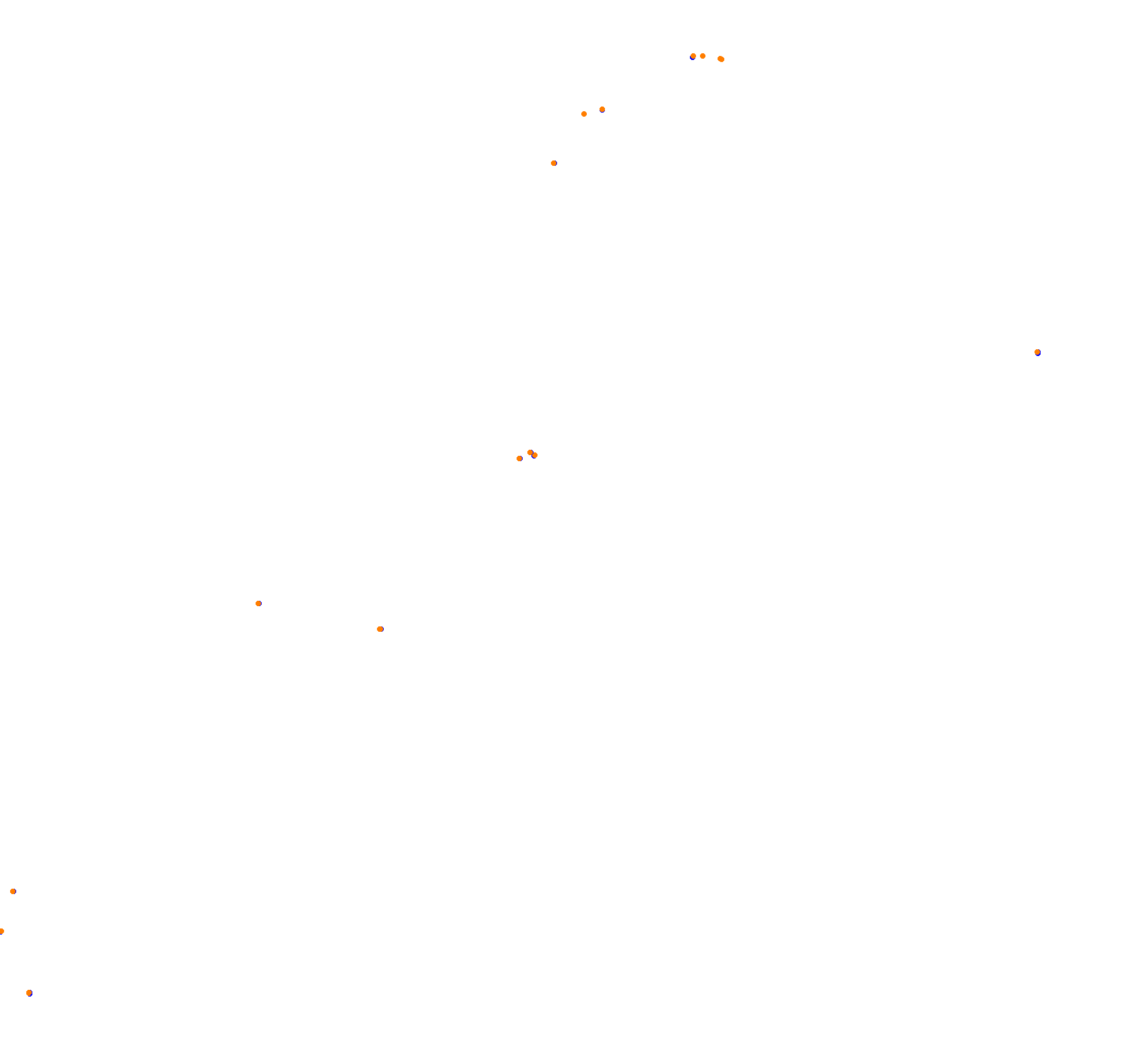 Macau Grand Prix collisions