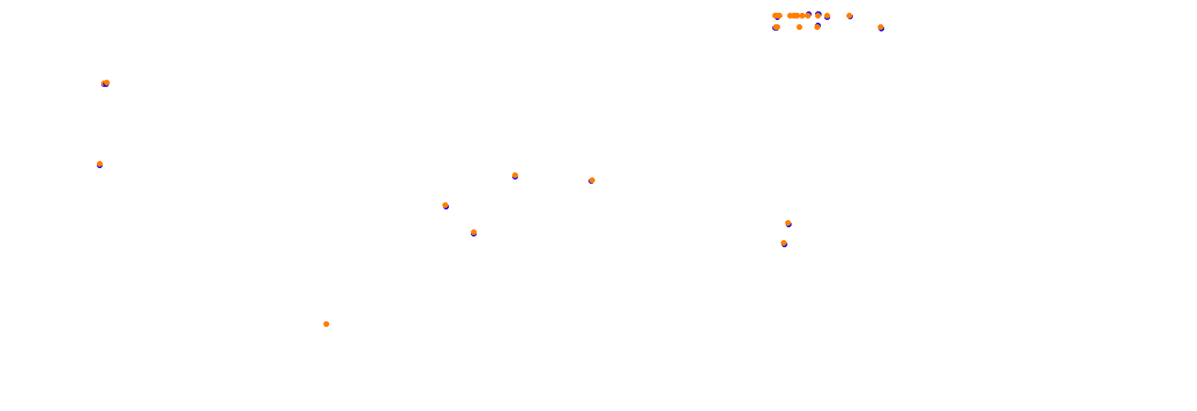 Fuji Speedway GP Short collisions