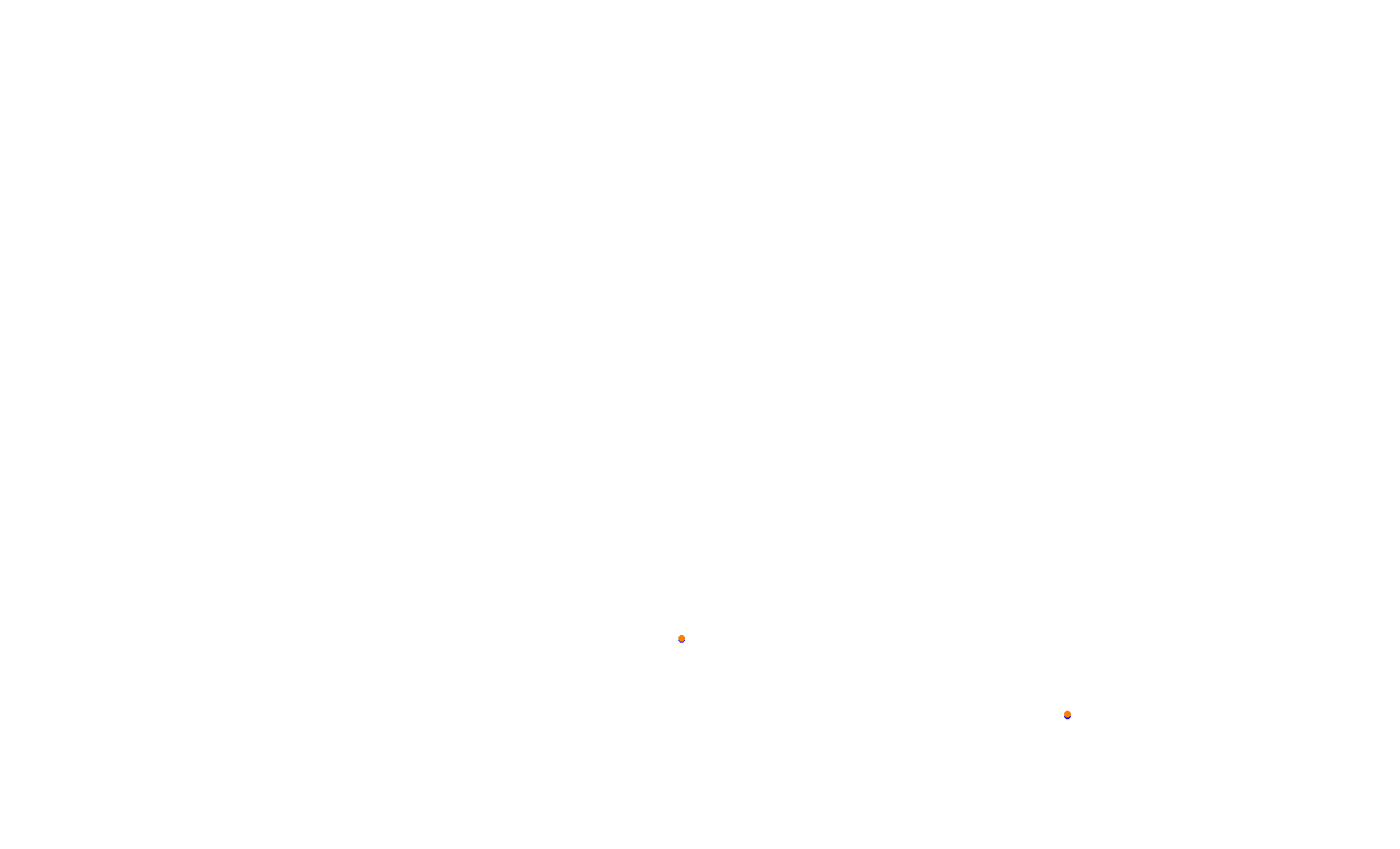 Willow Springs - Big Willow collisions
