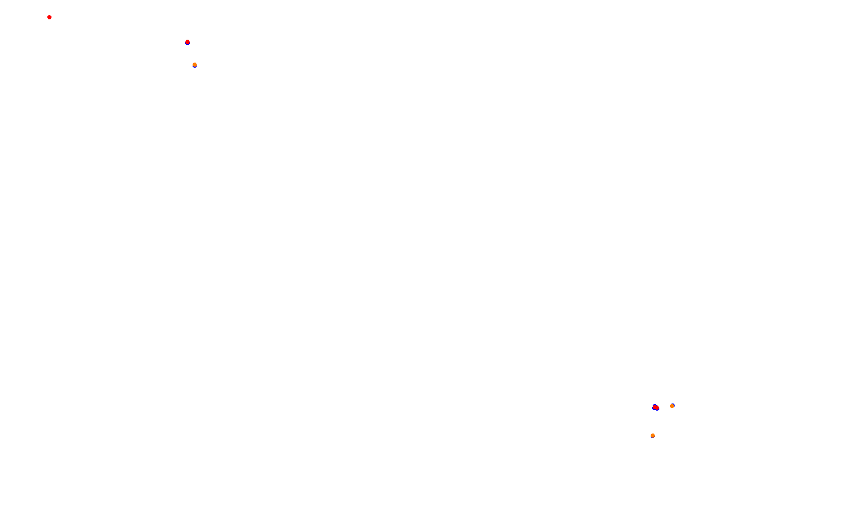 Willow Springs - Big Willow collisions