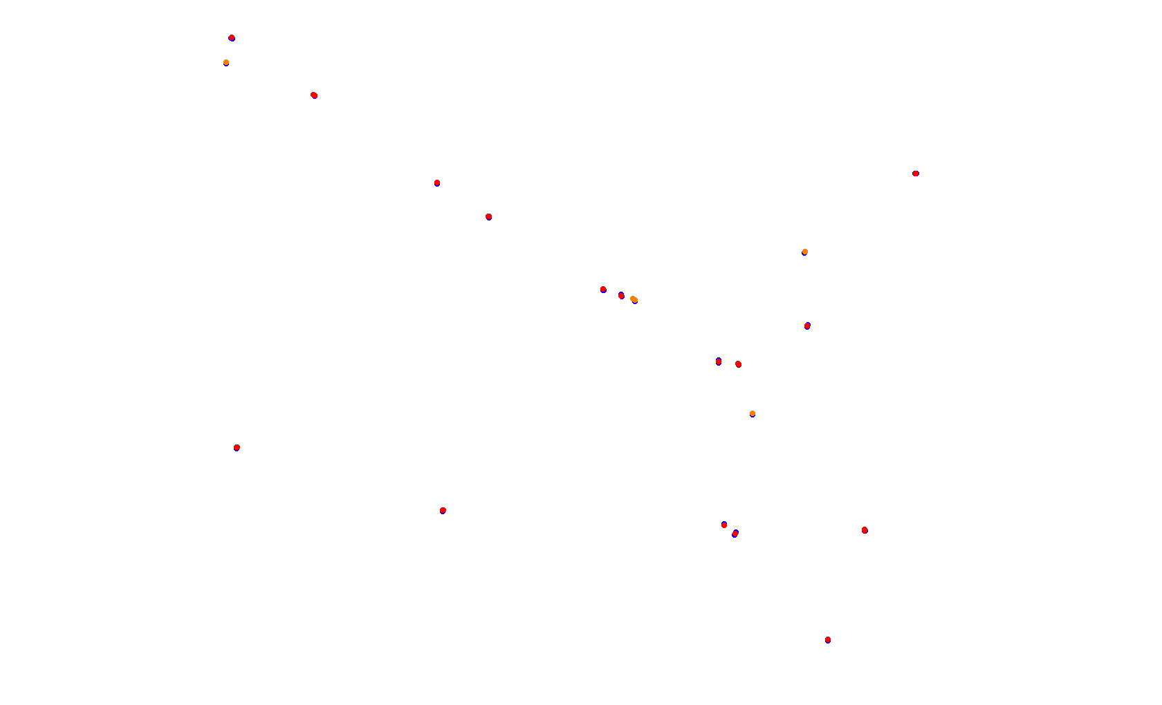 Willow Springs - Big Willow collisions