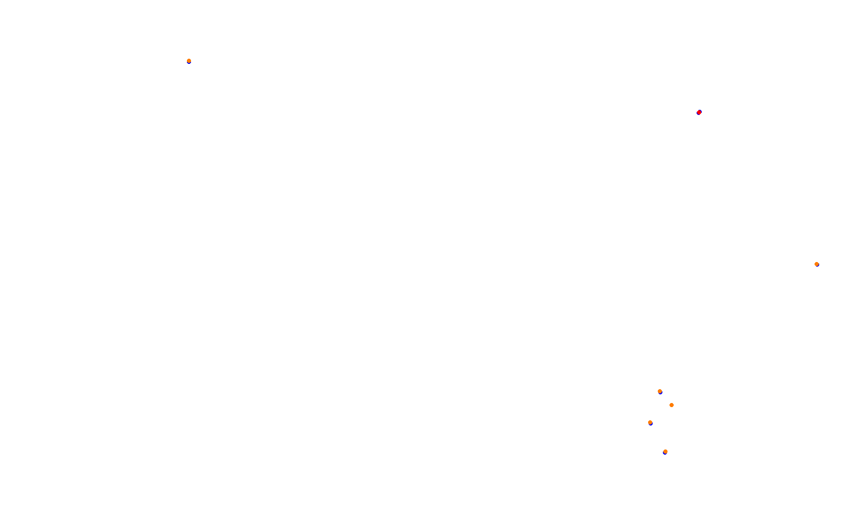 Willow Springs - Big Willow collisions