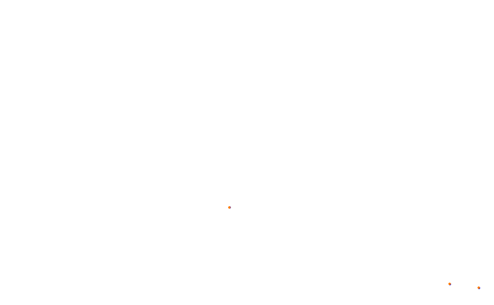 Portland International Raceway collisions