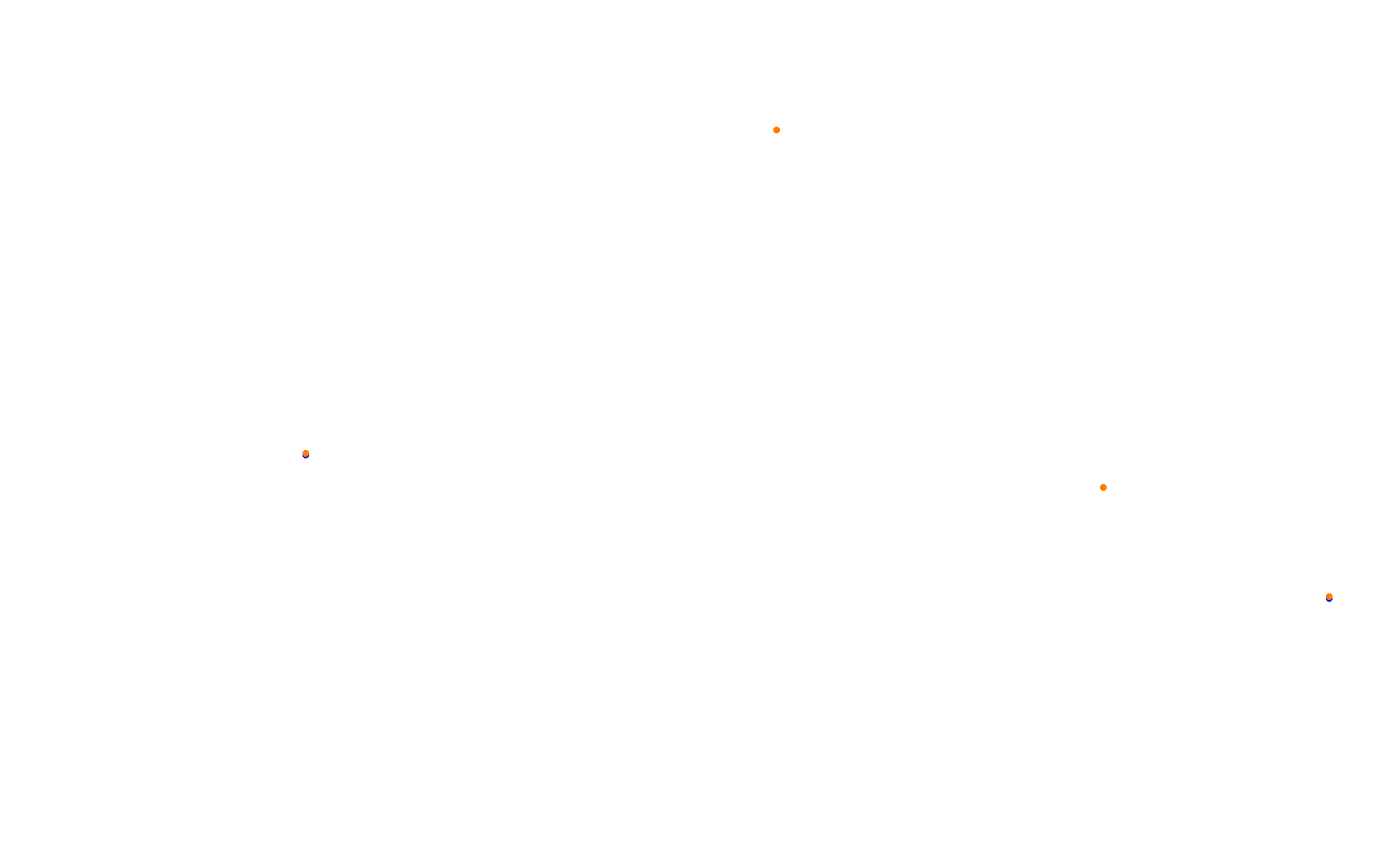 Portland International Raceway collisions